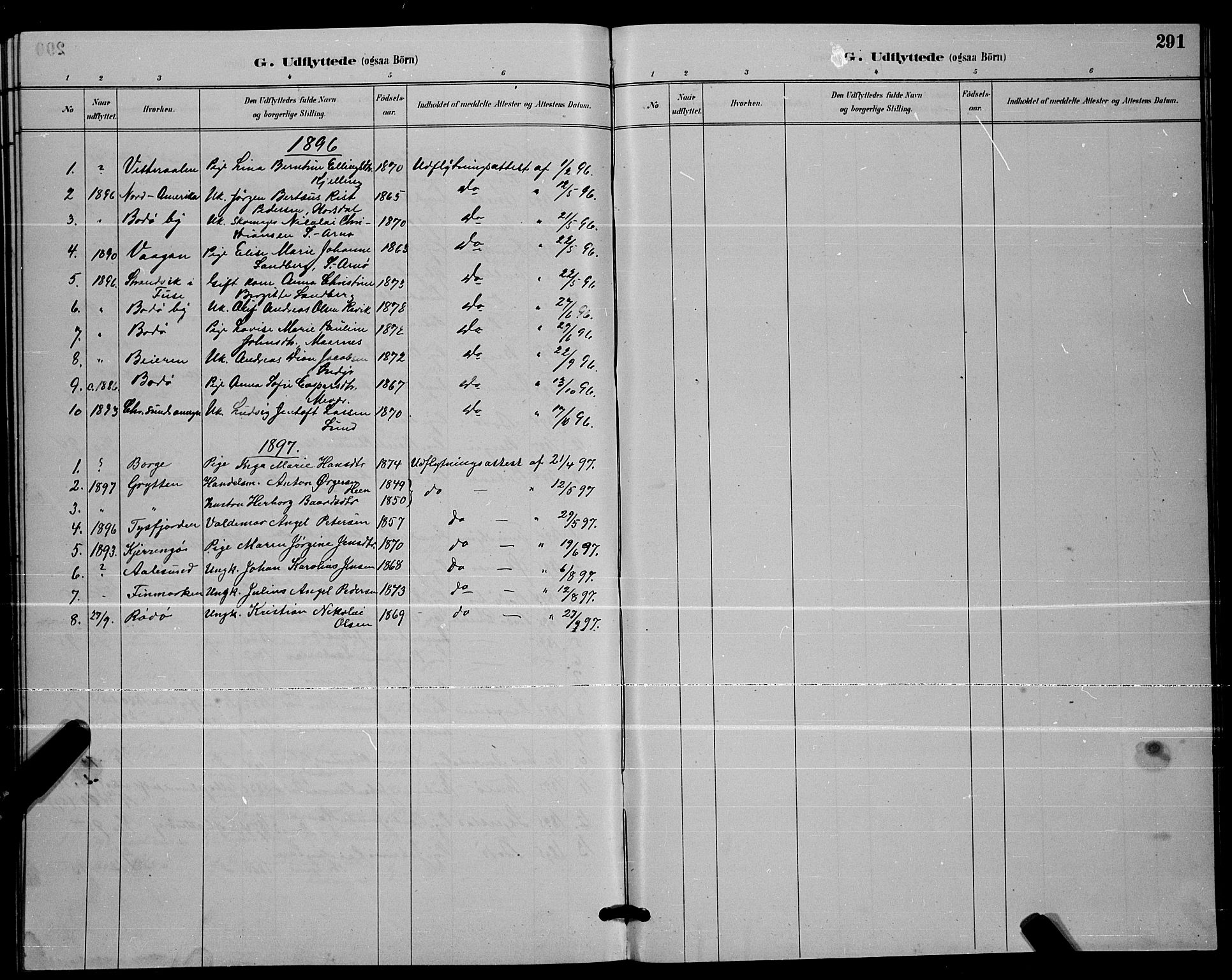 Ministerialprotokoller, klokkerbøker og fødselsregistre - Nordland, AV/SAT-A-1459/805/L0108: Parish register (copy) no. 805C04, 1885-1899, p. 291