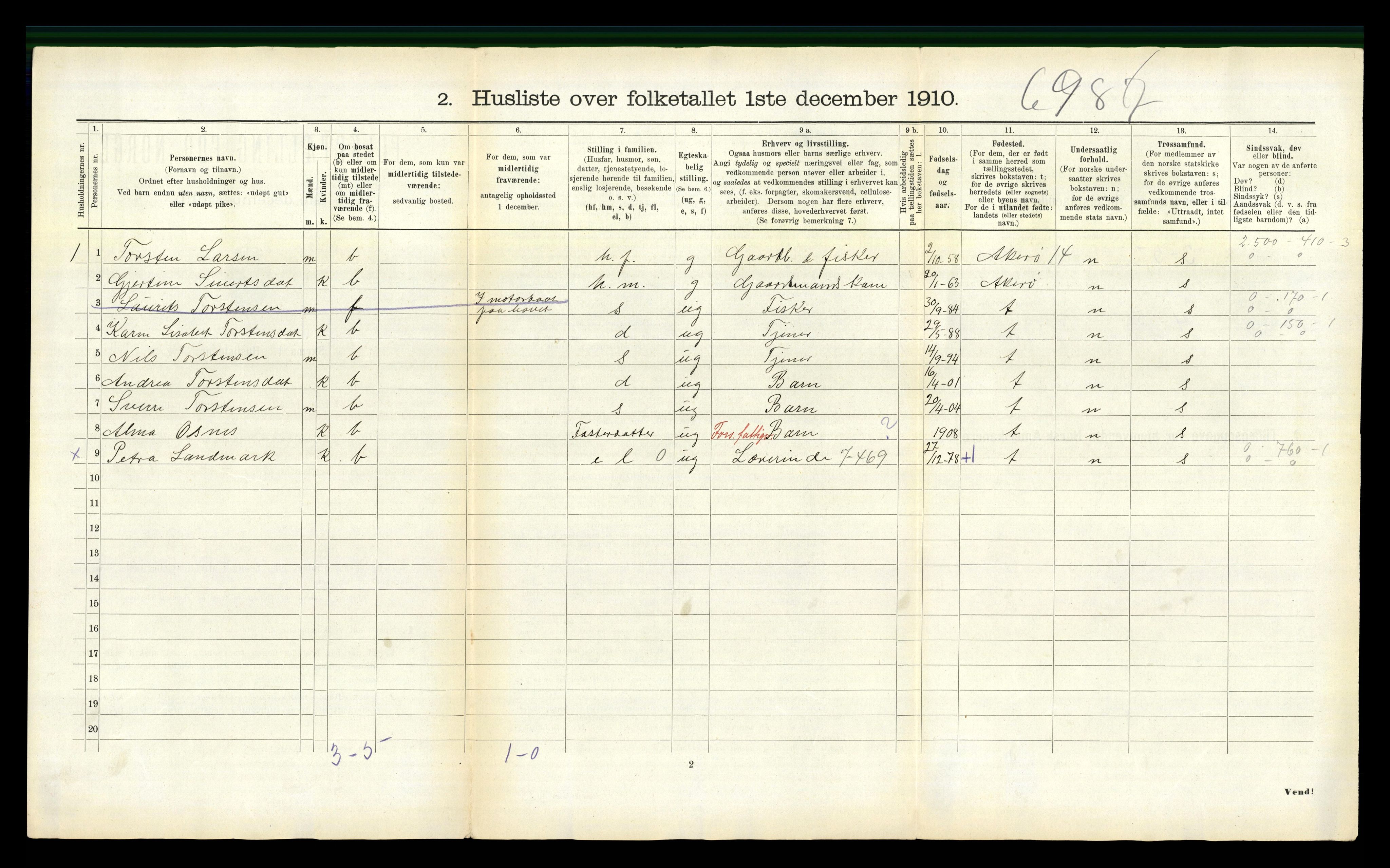 RA, 1910 census for Sandøy, 1910, p. 51