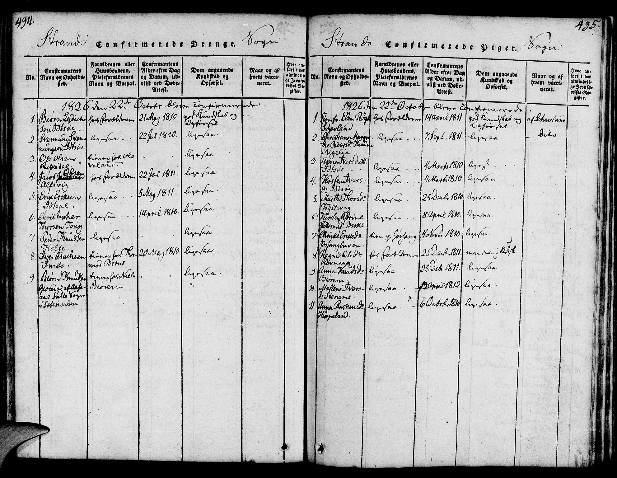 Strand sokneprestkontor, SAST/A-101828/H/Ha/Haa/L0004: Parish register (official) no. A 4 /1, 1816-1833, p. 494-495