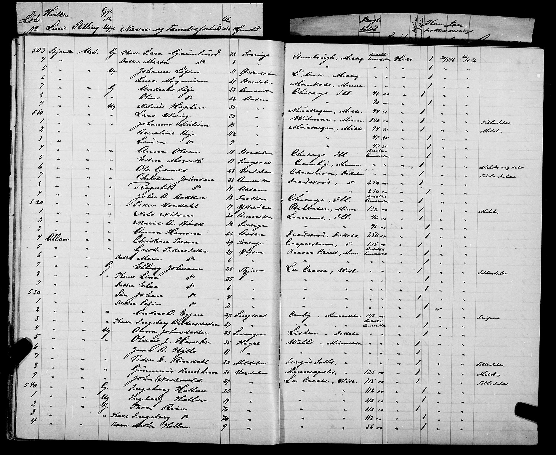 Trondheim politikammer, AV/SAT-A-1887/1/32/L0007: Emigrantprotokoll VII, 1885-1888