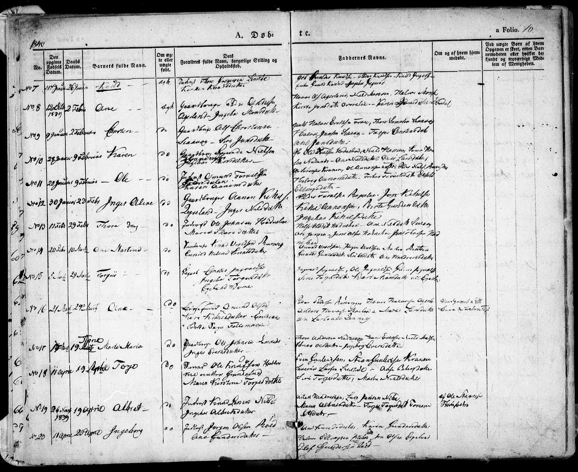 Søndeled sokneprestkontor, AV/SAK-1111-0038/F/Fa/L0002: Parish register (official) no. A 2, 1839-1860, p. 10