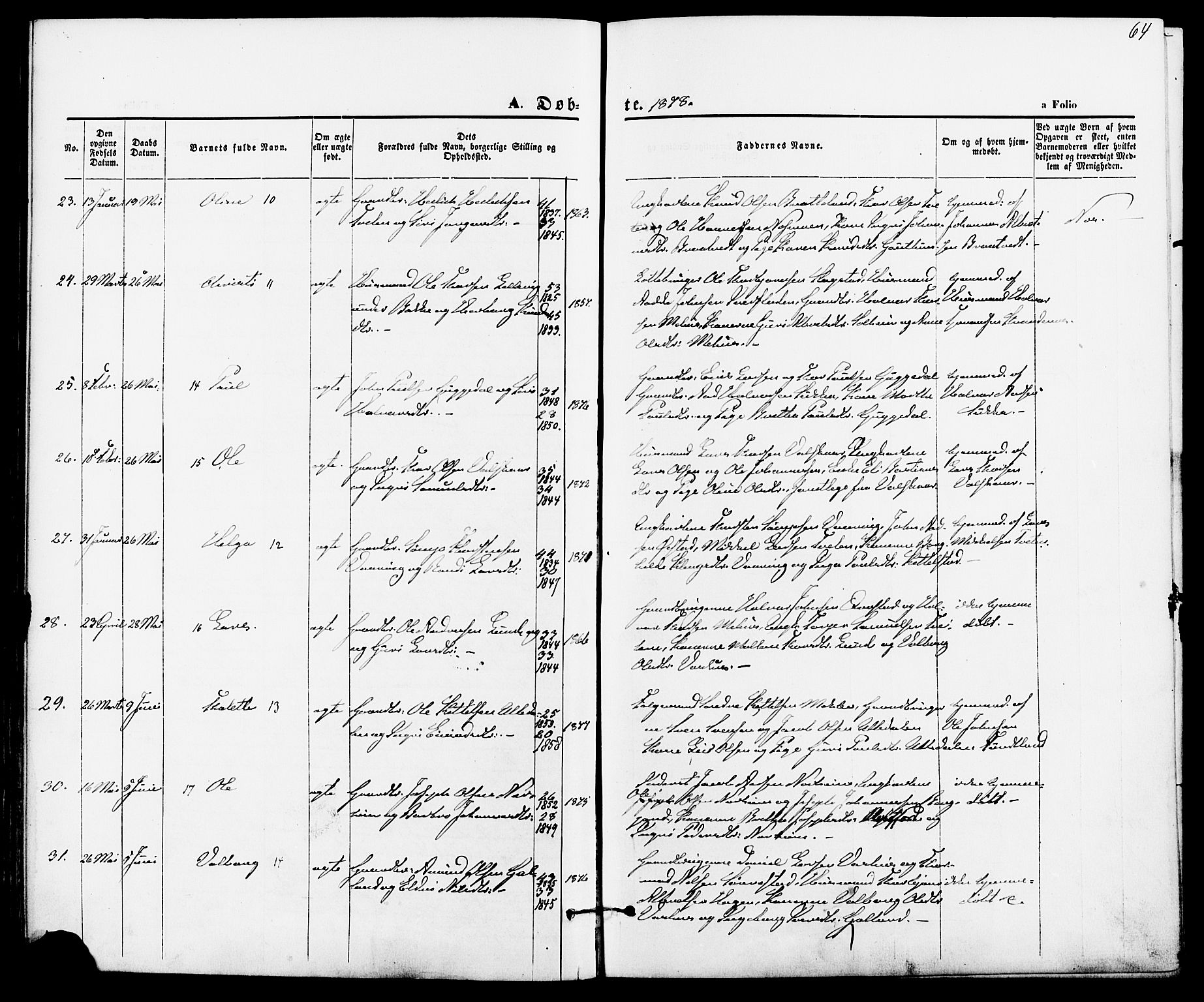 Suldal sokneprestkontor, AV/SAST-A-101845/01/IV/L0010: Parish register (official) no. A 10, 1869-1878, p. 64