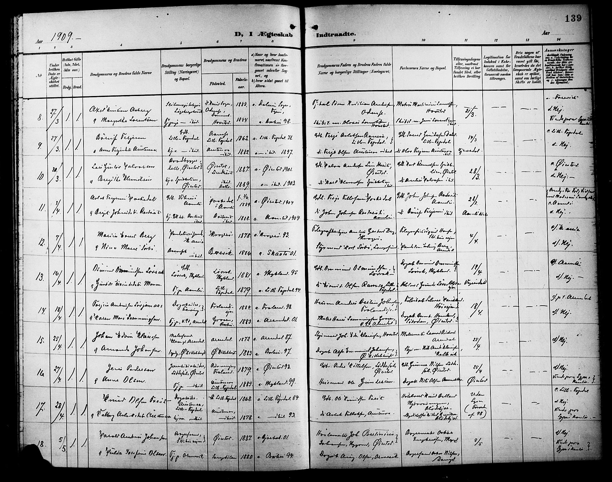 Barbu sokneprestkontor, SAK/1111-0003/F/Fb/L0003: Parish register (copy) no. B 3, 1897-1911, p. 139