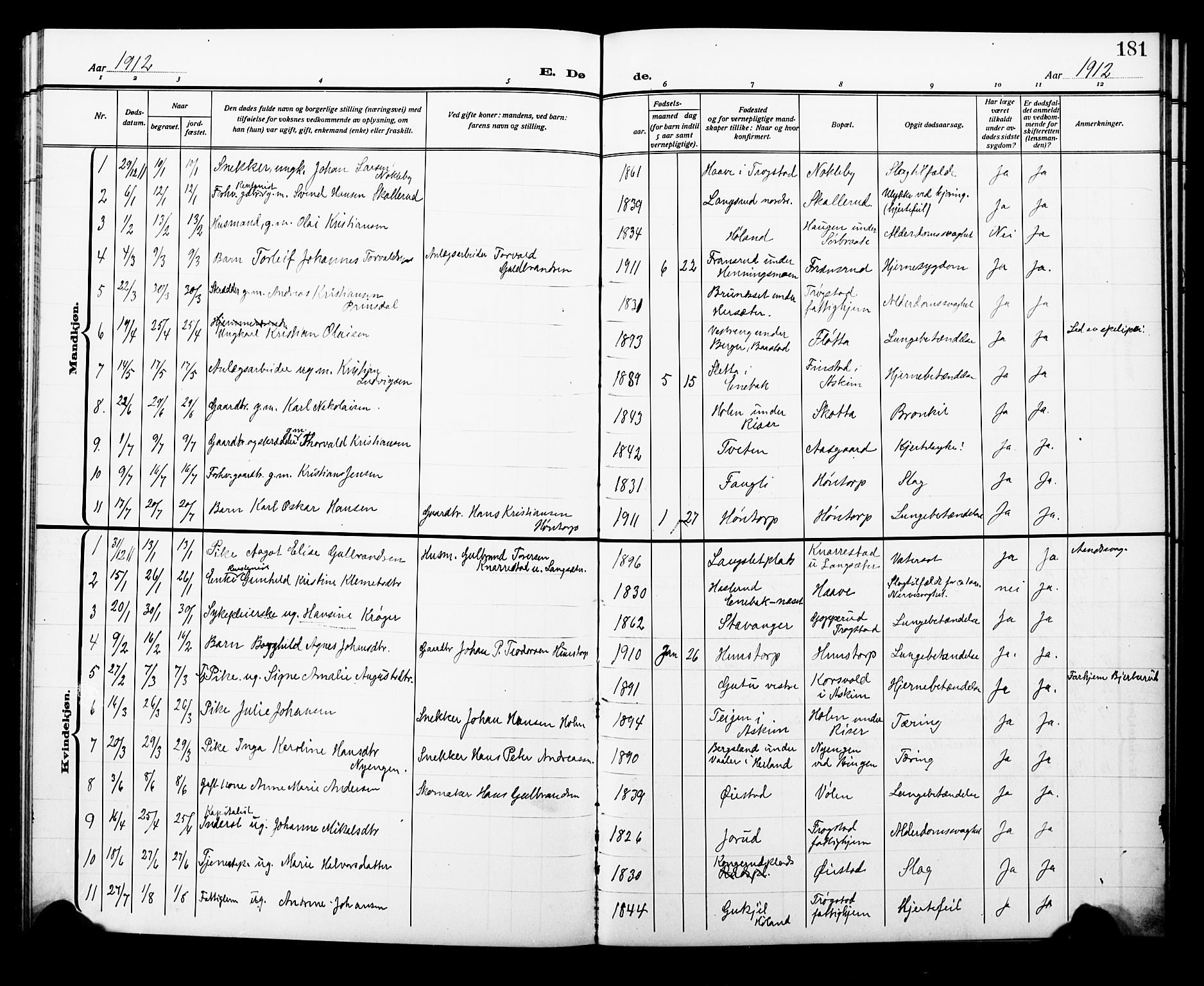 Trøgstad prestekontor Kirkebøker, AV/SAO-A-10925/G/Ga/L0002: Parish register (copy) no. I 2, 1911-1929, p. 181