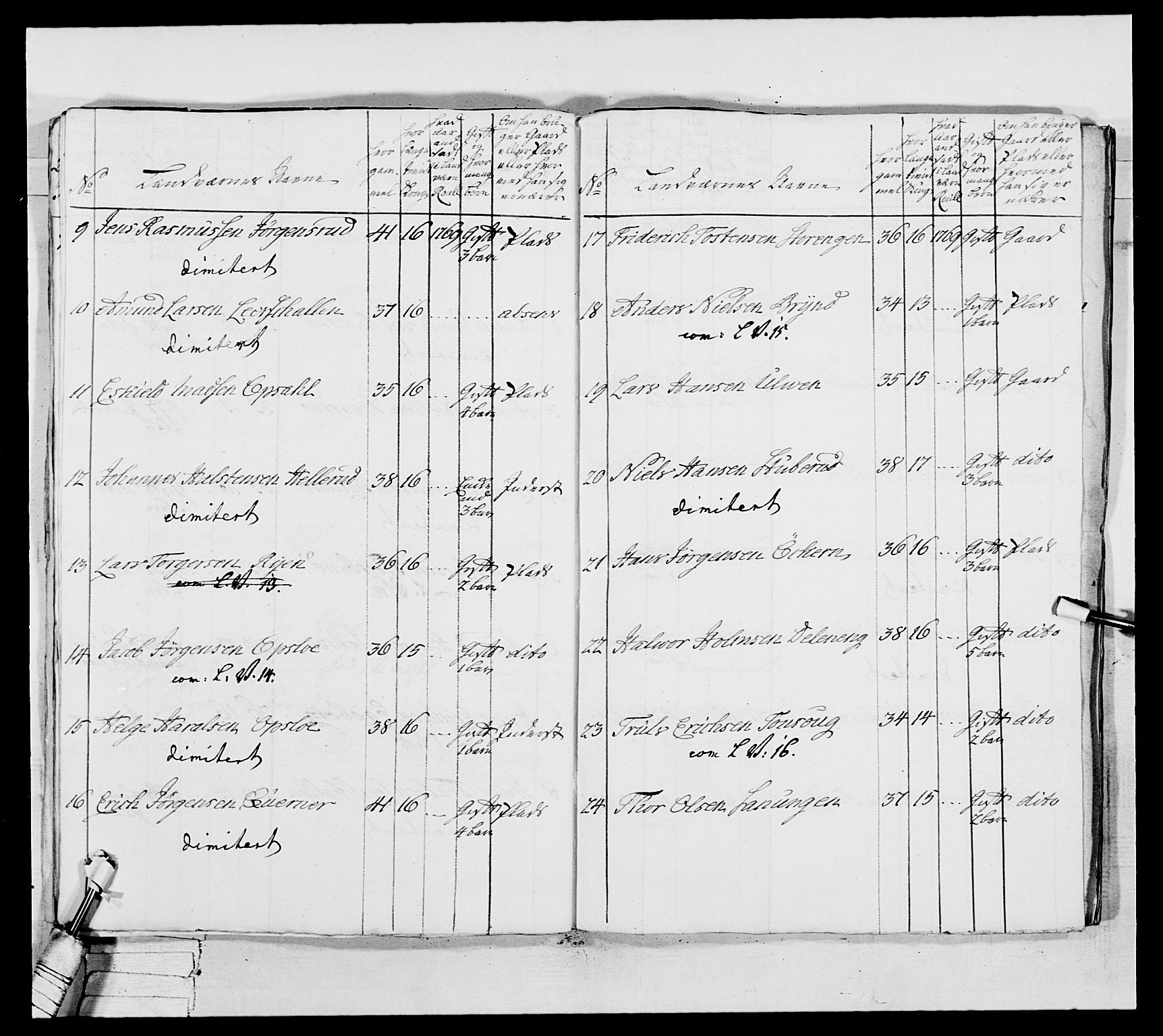 Generalitets- og kommissariatskollegiet, Det kongelige norske kommissariatskollegium, AV/RA-EA-5420/E/Eh/L0037: 1. Akershusiske nasjonale infanteriregiment, 1767-1773, p. 603