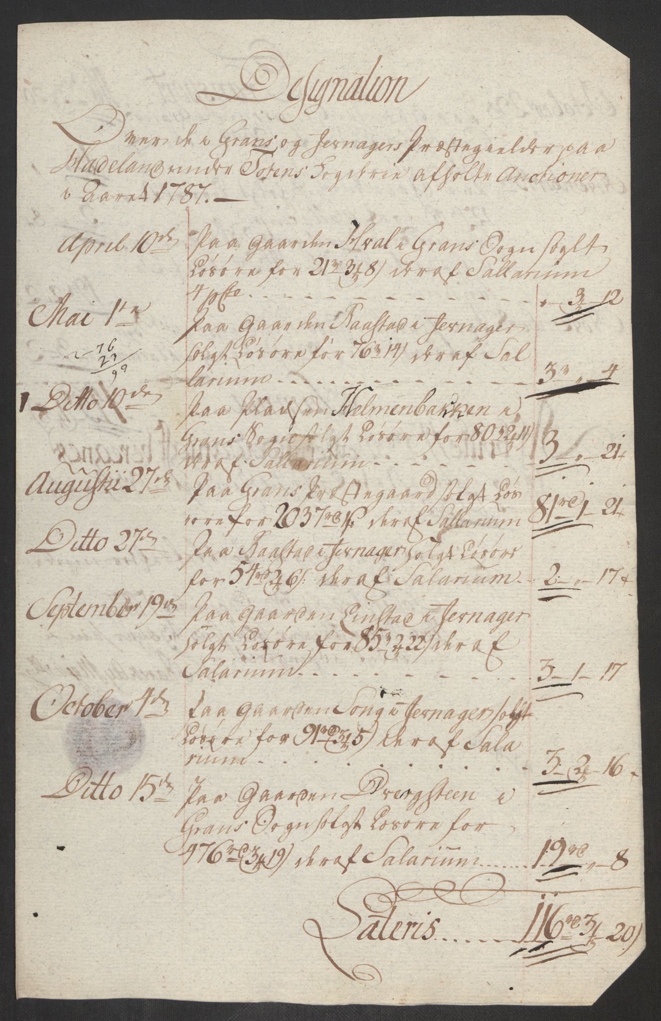 Rentekammeret inntil 1814, Reviderte regnskaper, Fogderegnskap, AV/RA-EA-4092/R19/L1374: Fogderegnskap Toten, Hadeland og Vardal, 1787, p. 421