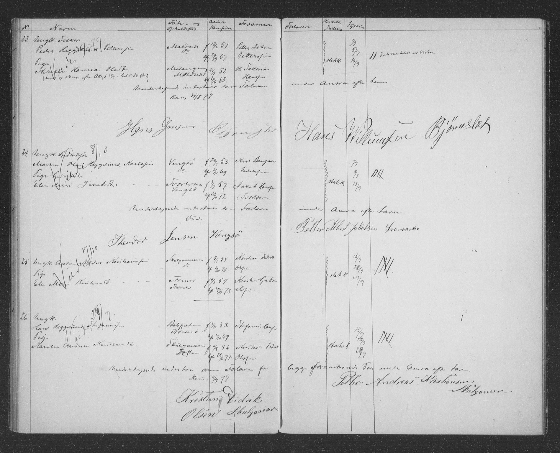 Tromsøysund sokneprestkontor, AV/SATØ-S-1304/H/Hc/L0055: Banns register no. 55, 1875-1880