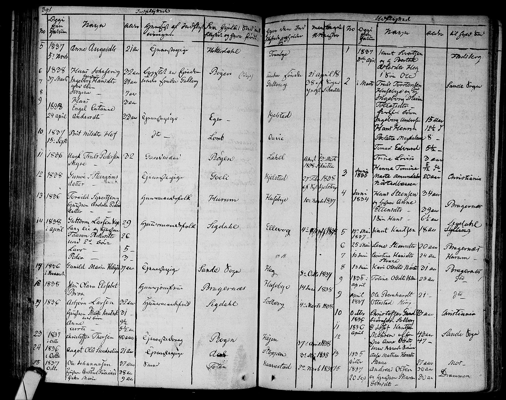 Lier kirkebøker, AV/SAKO-A-230/F/Fa/L0010: Parish register (official) no. I 10, 1827-1843, p. 391