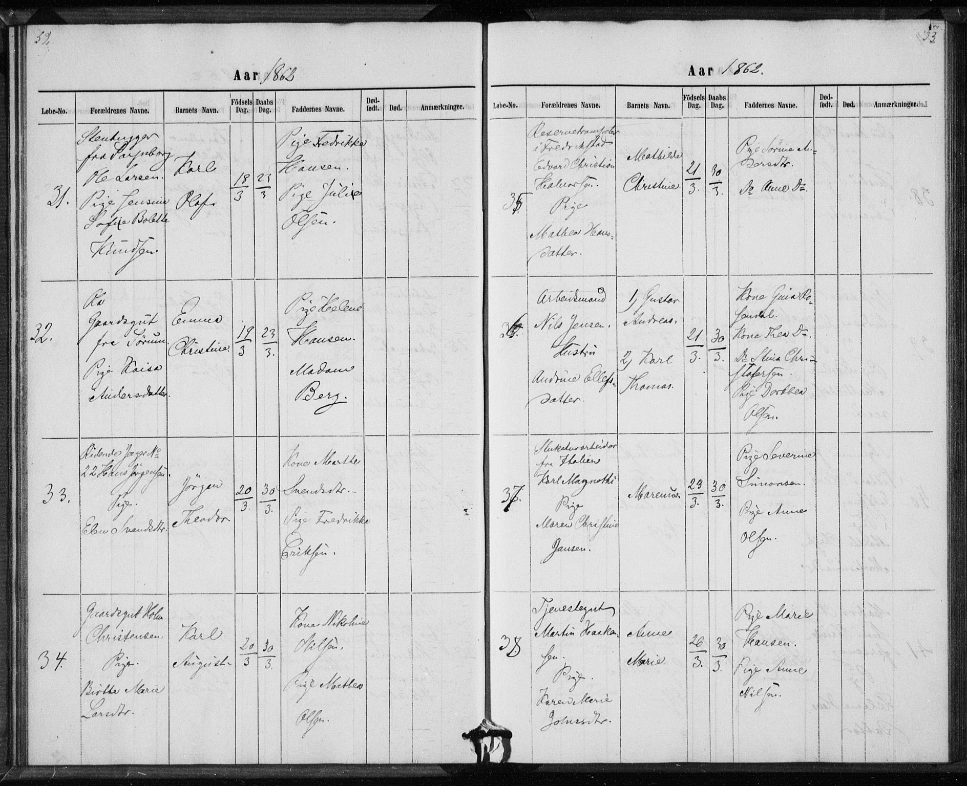 Rikshospitalet prestekontor Kirkebøker, AV/SAO-A-10309b/K/L0002/0002: Baptism register no. 2.2, 1860-1868, p. 52-53