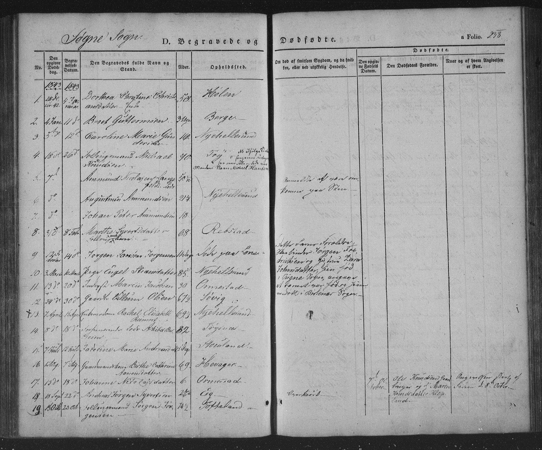 Søgne sokneprestkontor, AV/SAK-1111-0037/F/Fa/Fab/L0009: Parish register (official) no. A 9, 1838-1853, p. 258