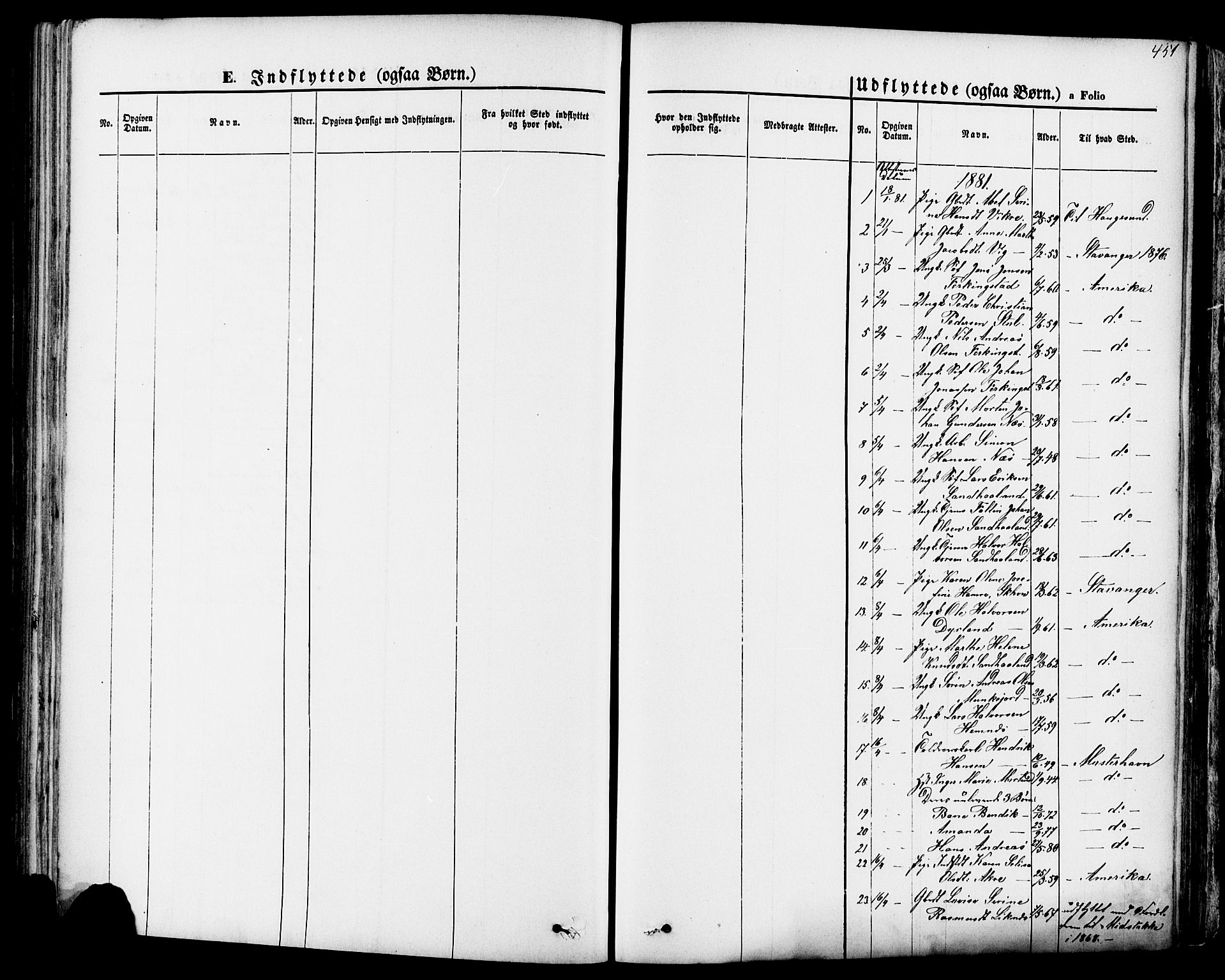 Skudenes sokneprestkontor, SAST/A -101849/H/Ha/Haa/L0006: Parish register (official) no. A 4, 1864-1881, p. 451