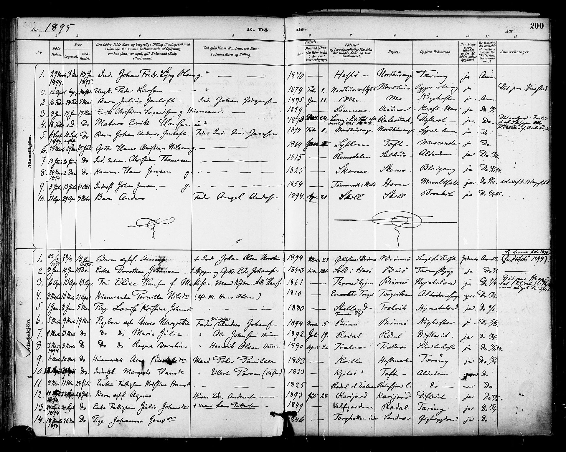 Ministerialprotokoller, klokkerbøker og fødselsregistre - Nordland, SAT/A-1459/813/L0200: Parish register (official) no. 813A10, 1886-1900, p. 200