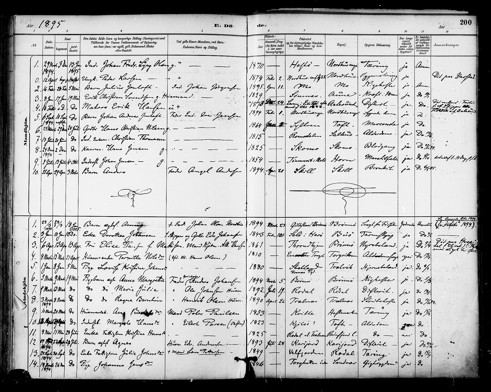 Ministerialprotokoller, klokkerbøker og fødselsregistre - Nordland, AV/SAT-A-1459/813/L0200: Parish register (official) no. 813A10, 1886-1900, p. 200