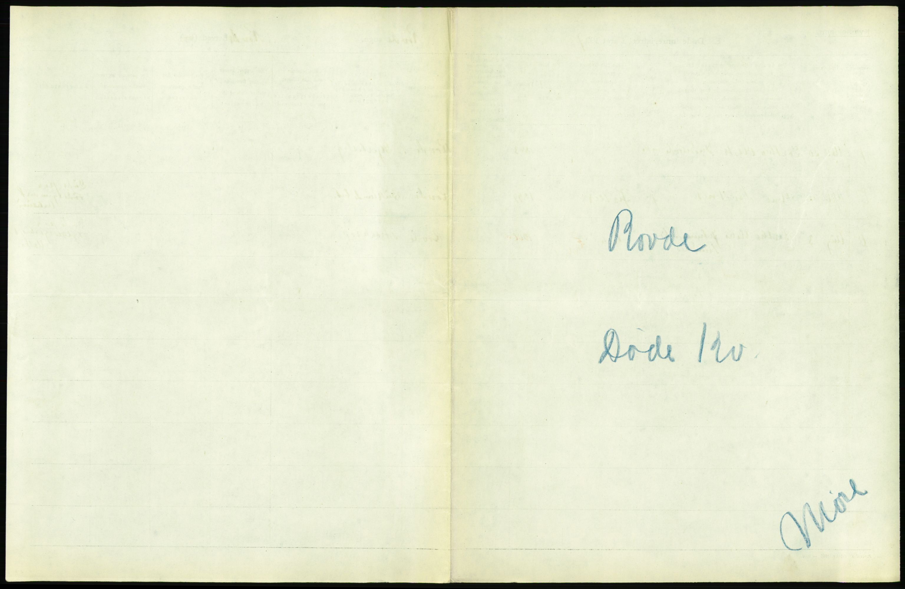 Statistisk sentralbyrå, Sosiodemografiske emner, Befolkning, AV/RA-S-2228/D/Df/Dfc/Dfcg/L0034: Møre fylke: Døde. Bygder og byer., 1927, p. 109