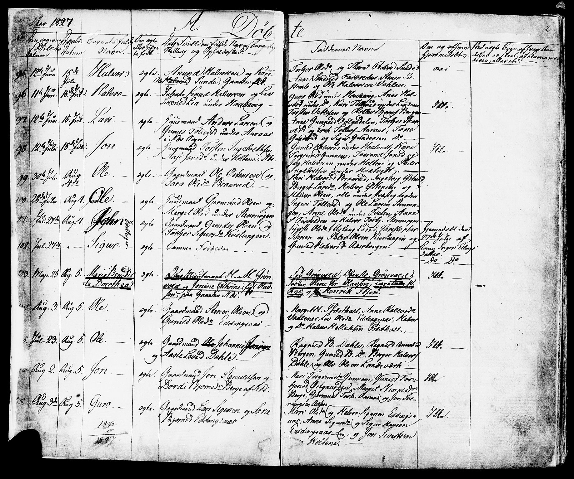 Sauherad kirkebøker, SAKO/A-298/F/Fa/L0006: Parish register (official) no. I 6, 1827-1850, p. 2