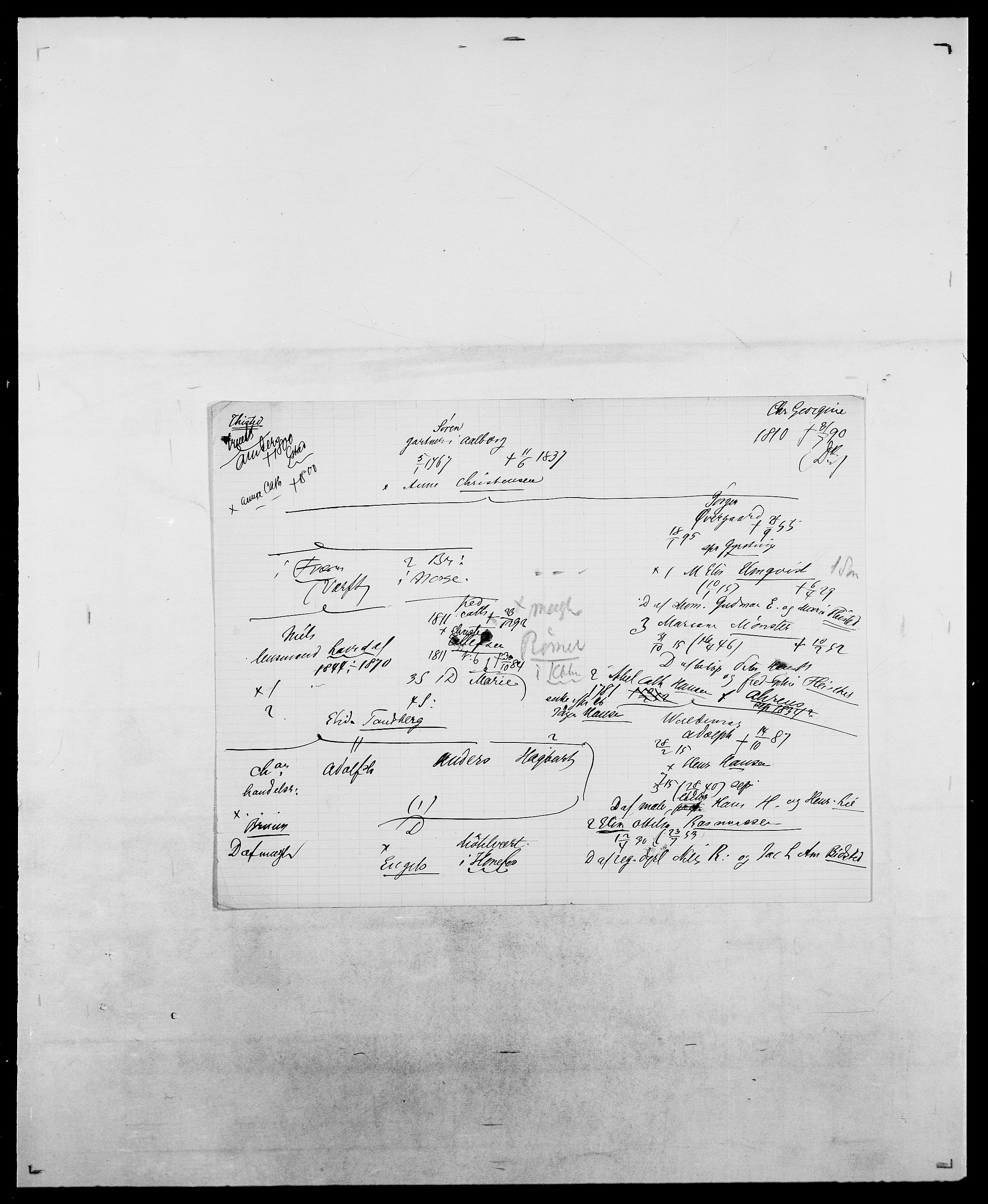 Delgobe, Charles Antoine - samling, SAO/PAO-0038/D/Da/L0038: Svanenskjold - Thornsohn, p. 735