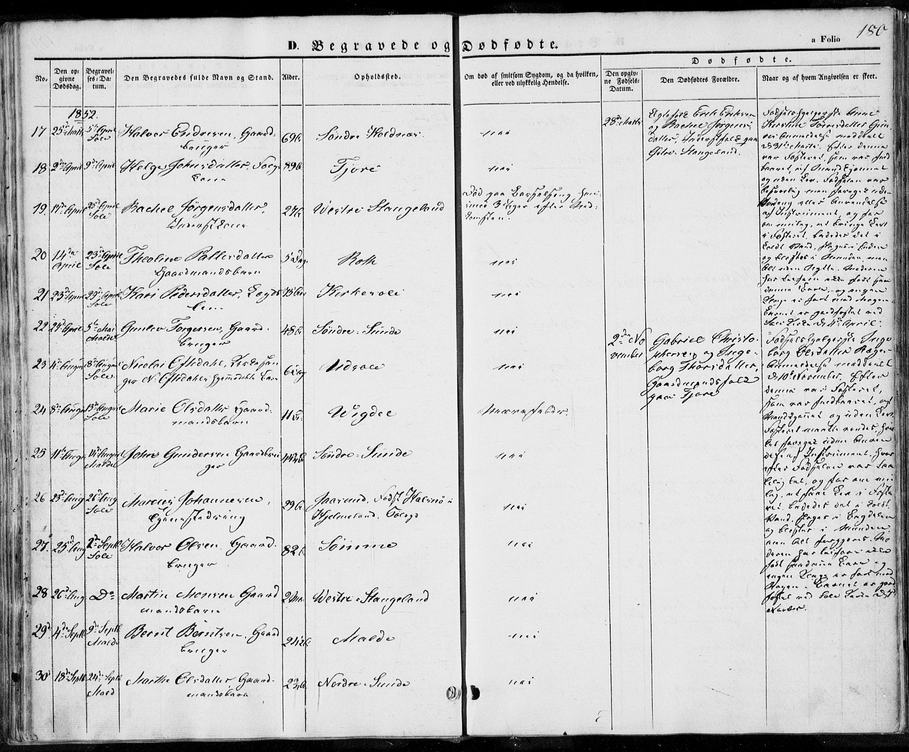 Håland sokneprestkontor, AV/SAST-A-101802/001/30BA/L0006: Parish register (official) no. A 6, 1842-1853, p. 180