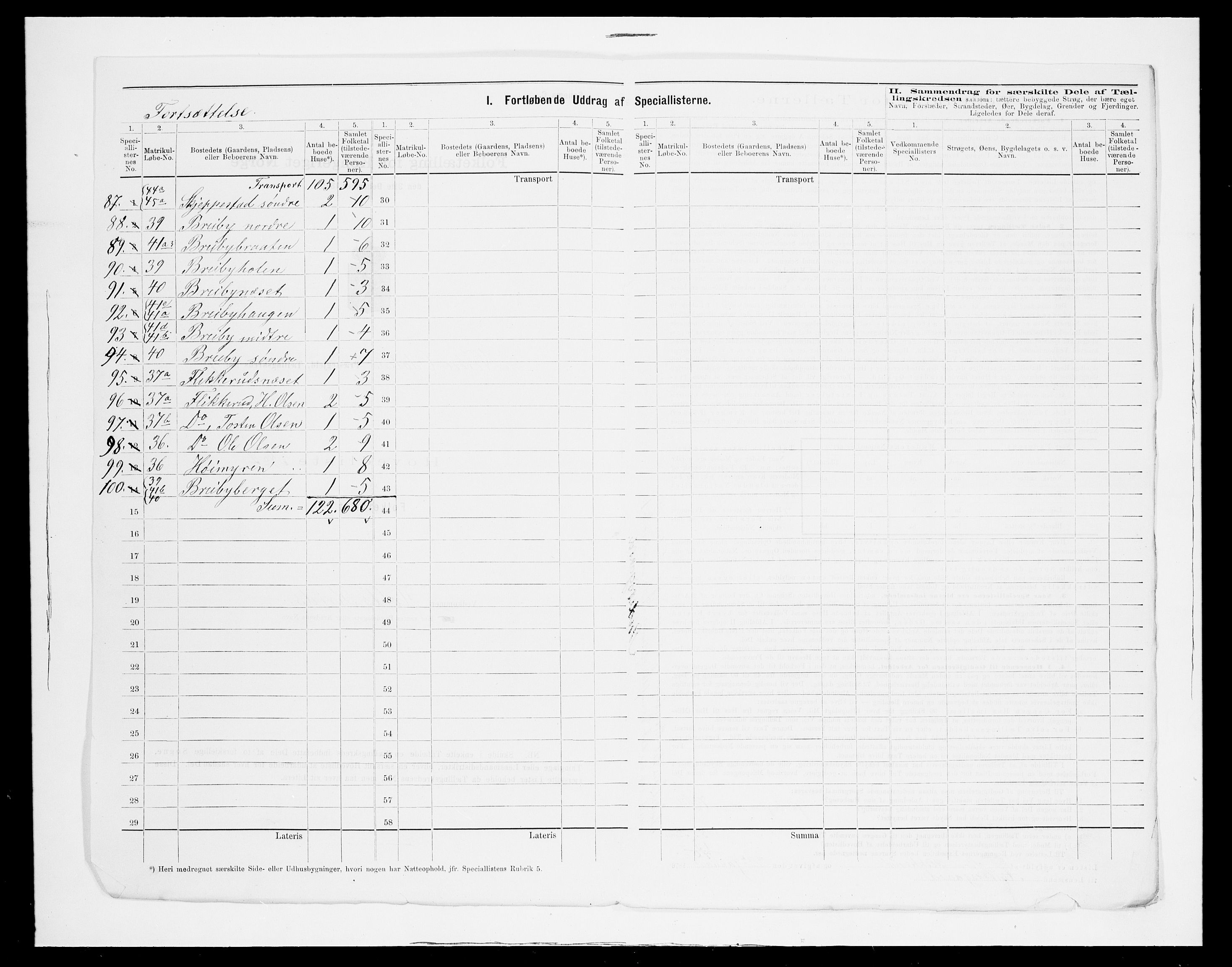 SAH, 1875 census for 0418P Nord-Odal, 1875, p. 25