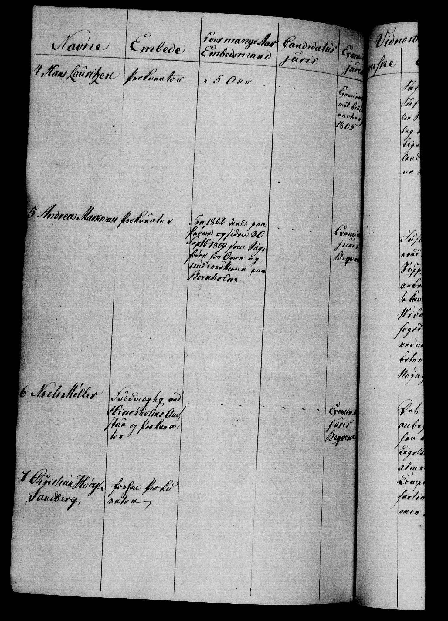 Danske Kanselli 1800-1814, AV/RA-EA-3024/H/Hf/Hfa/Hfab/L0011: Forestillinger, 1810, p. 281a