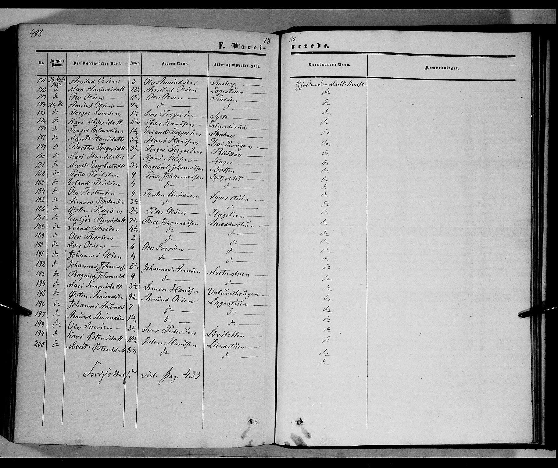 Nord-Fron prestekontor, SAH/PREST-080/H/Ha/Haa/L0001: Parish register (official) no. 1, 1851-1864, p. 498
