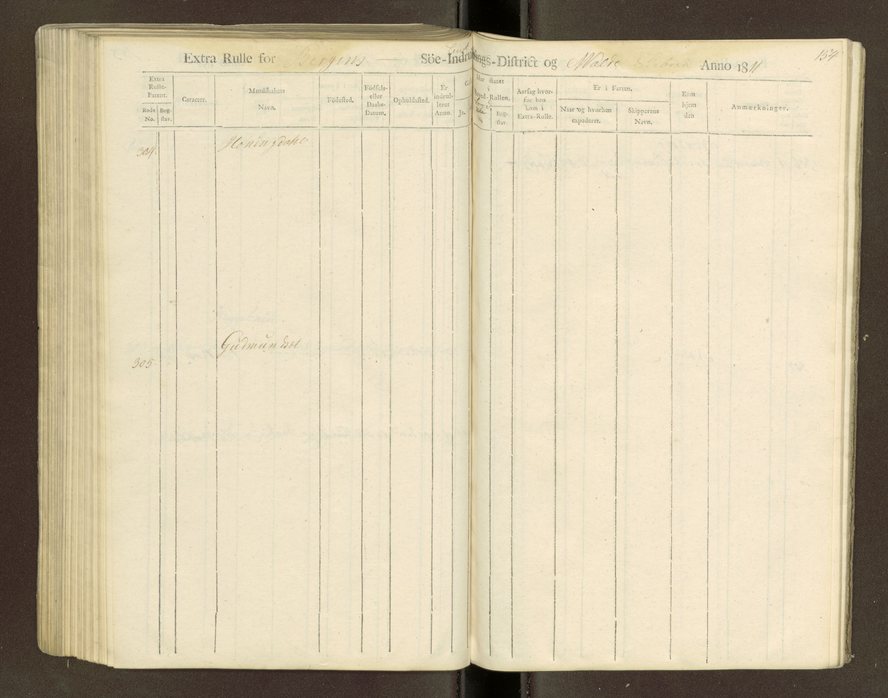 Sjøinnrulleringen - Trondhjemske distrikt, SAT/A-5121/01/L0040/0003: -- / Hovedrulle for ekstrarulle, 1811, p. 154