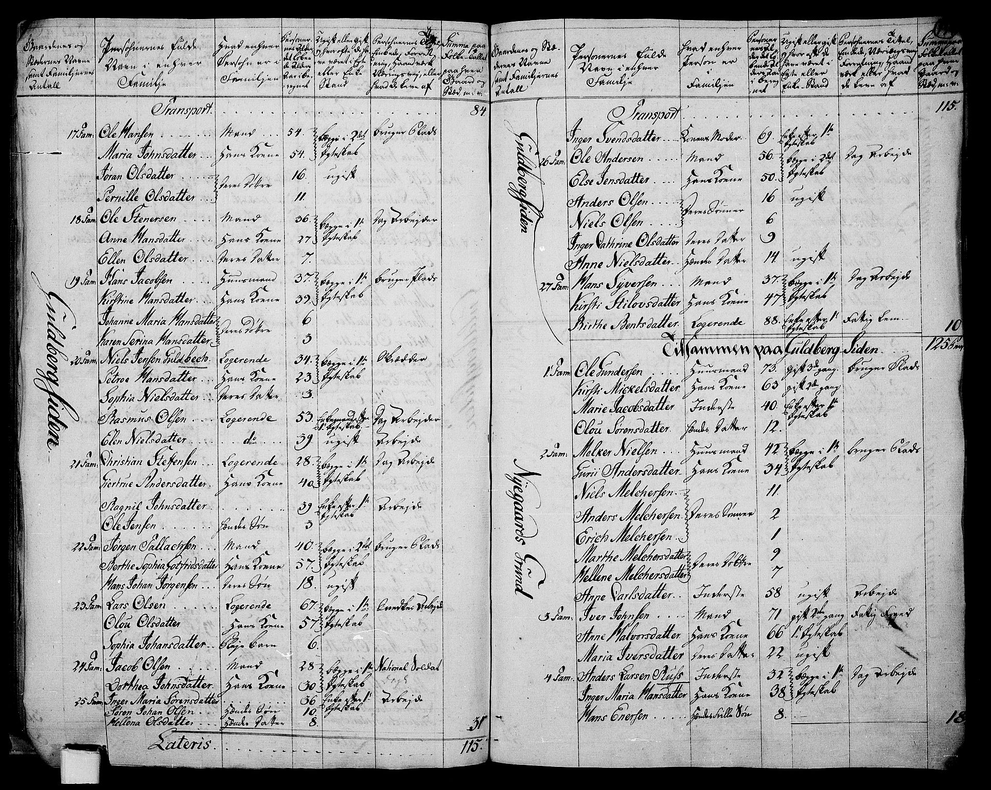 RA, 1801 census for 0103P Fredrikstad, 1801, p. 133b-134a