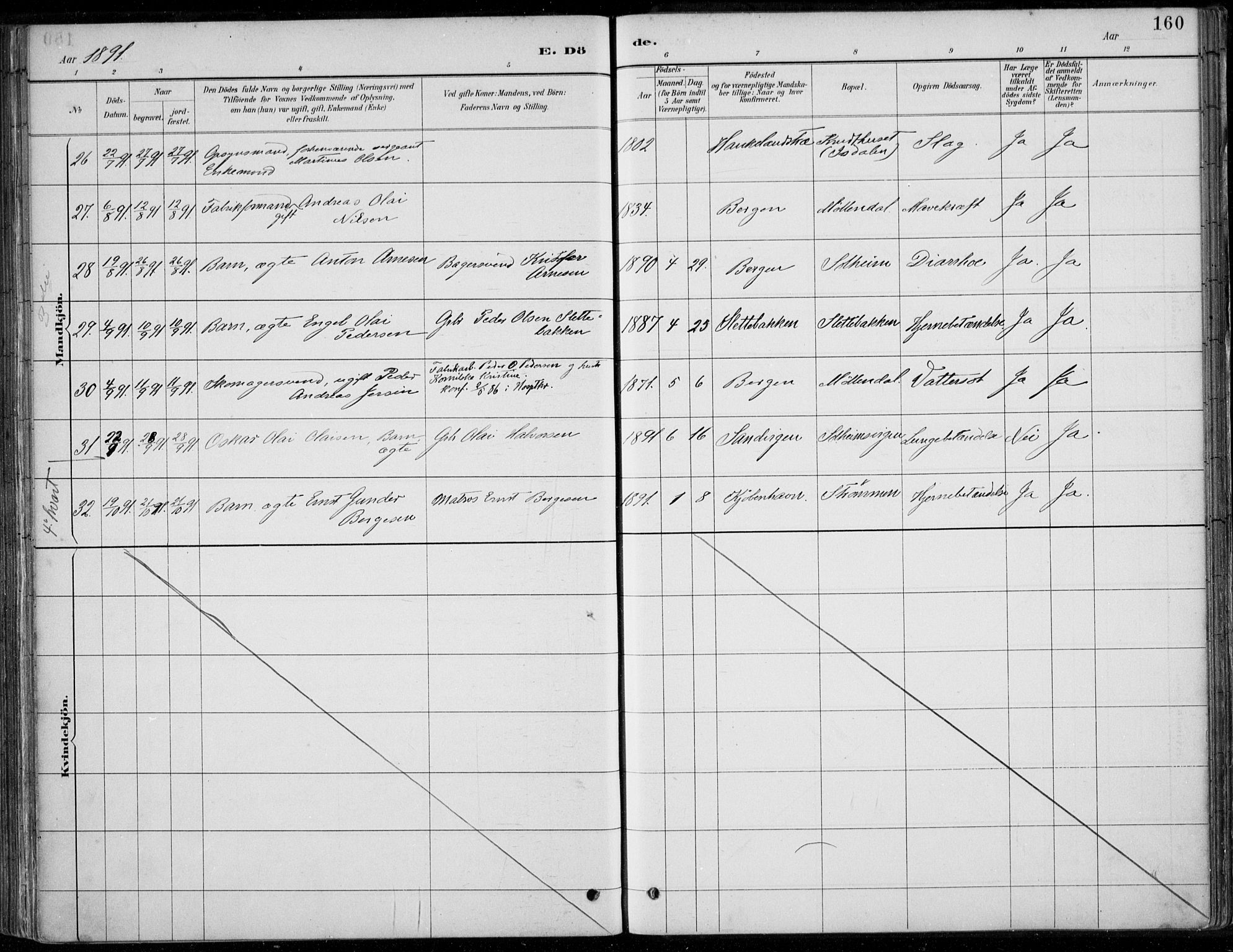 Årstad Sokneprestembete, SAB/A-79301/H/Haa/L0006: Parish register (official) no. B 1, 1886-1901, p. 160