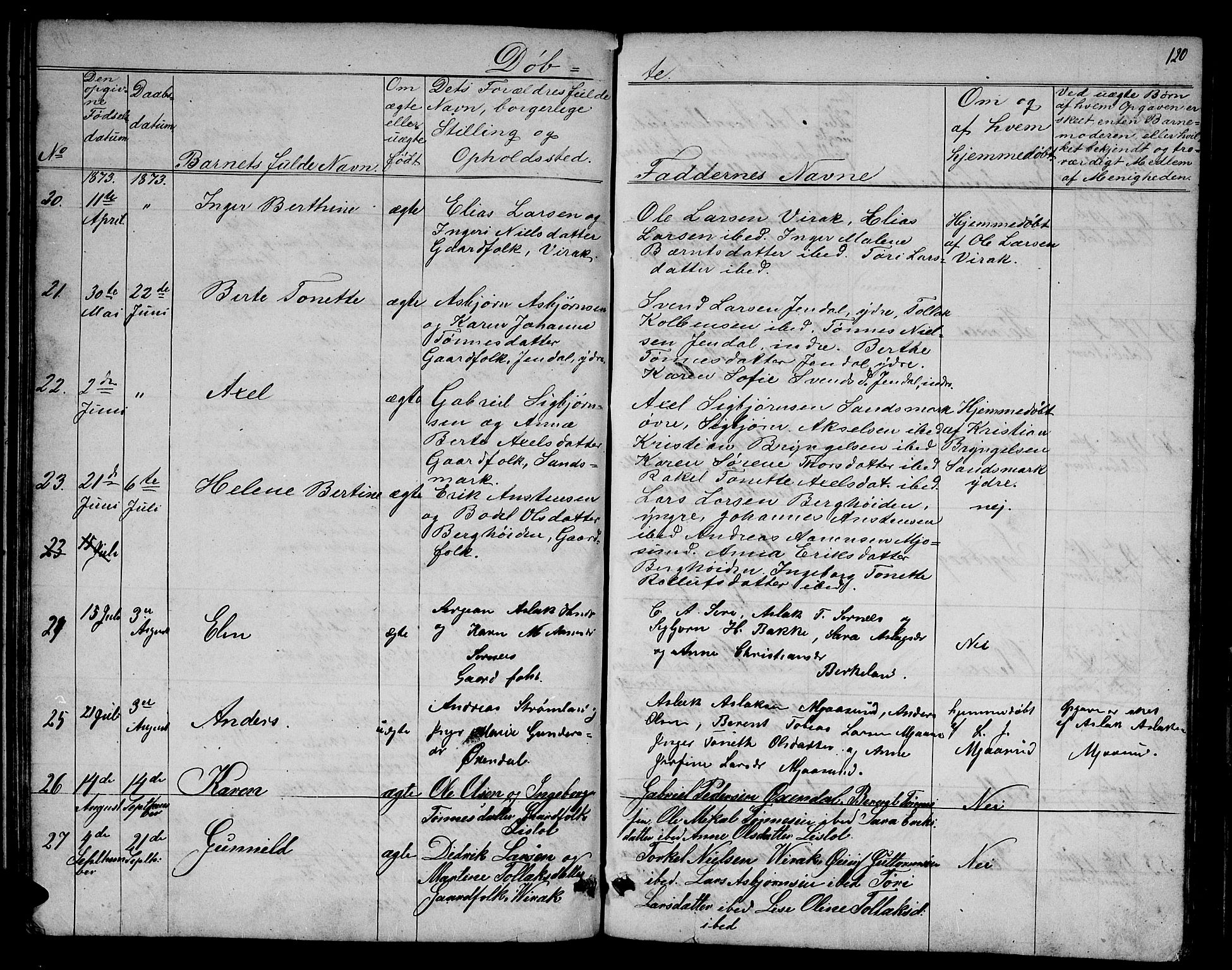 Bakke sokneprestkontor, AV/SAK-1111-0002/F/Fb/Fba/L0001: Parish register (copy) no. B 1, 1849-1879, p. 120