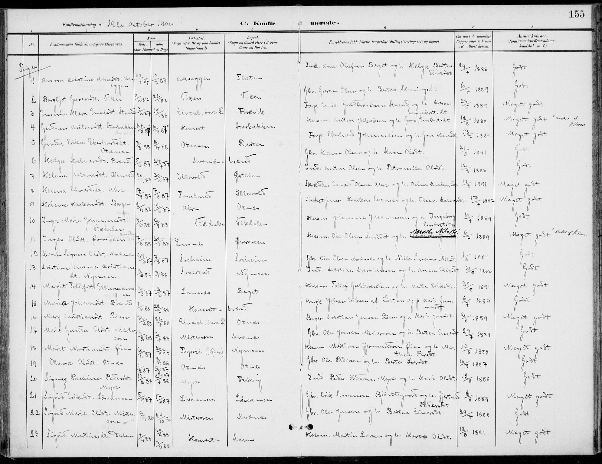 Rendalen prestekontor, SAH/PREST-054/H/Ha/Haa/L0011: Parish register (official) no. 11, 1901-1925, p. 155