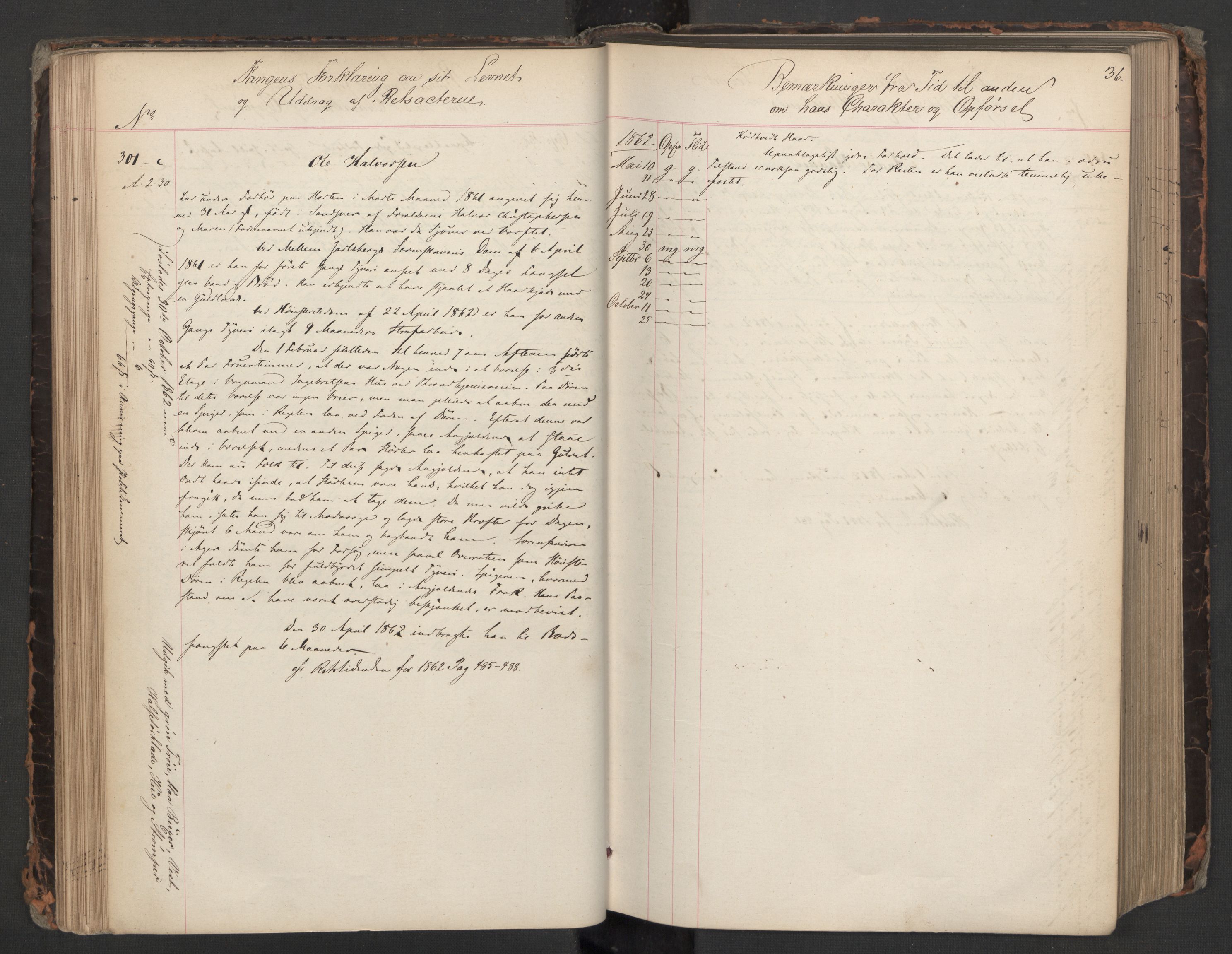 Botsfengslet, AV/RA-S-1539/D/Db/Dbb/L0008: 259c - 585c, 1862-1863, p. 36
