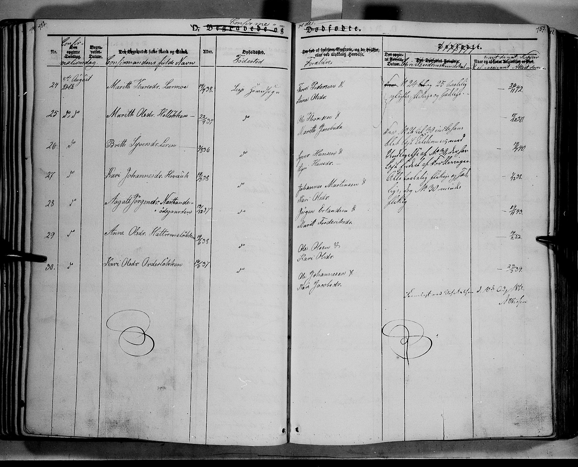 Lesja prestekontor, SAH/PREST-068/H/Ha/Haa/L0006: Parish register (official) no. 6B, 1843-1854, p. 752-753