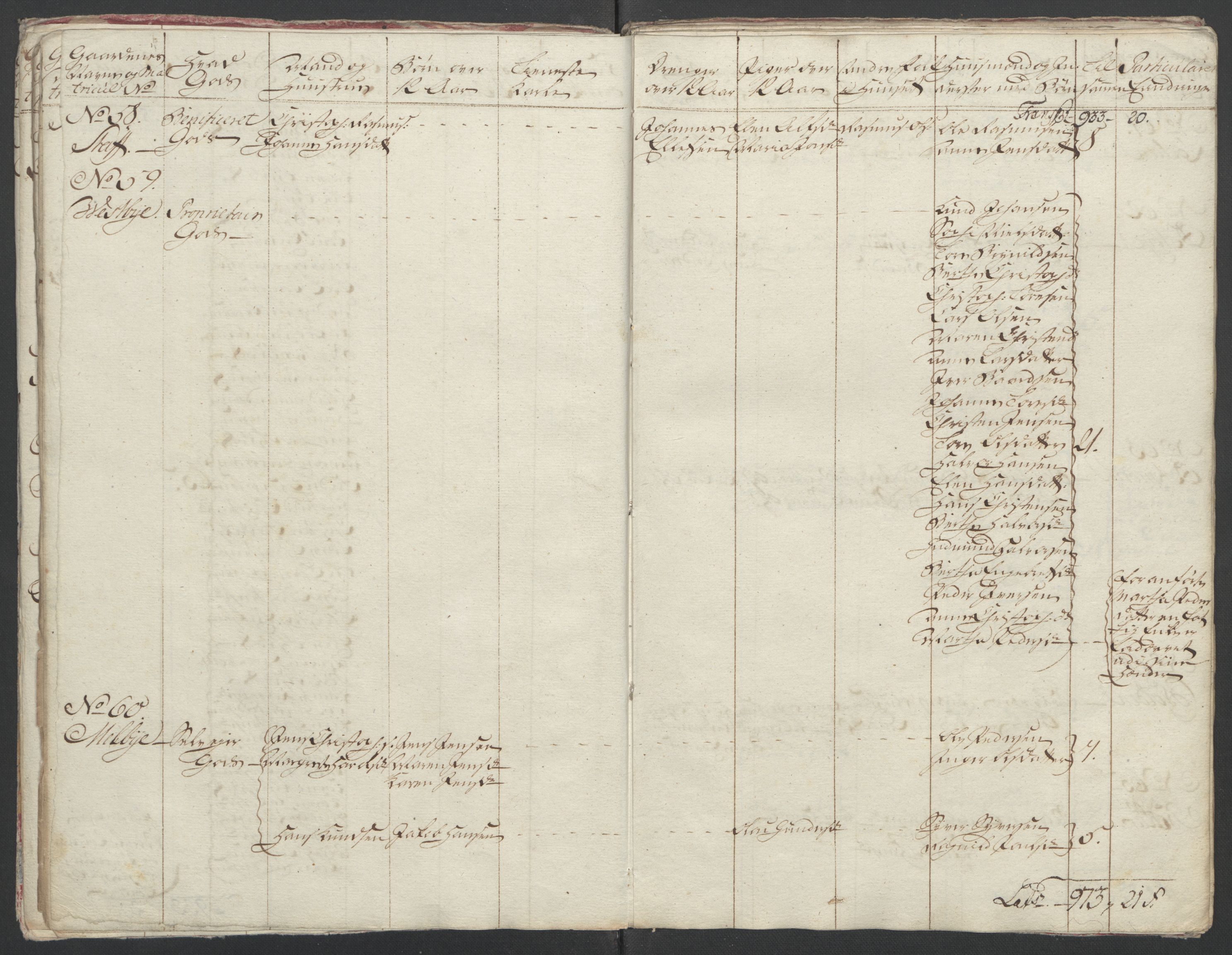 Rentekammeret inntil 1814, Reviderte regnskaper, Fogderegnskap, RA/EA-4092/R11/L0687: Ekstraskatten Nedre Romerike, 1762, p. 36