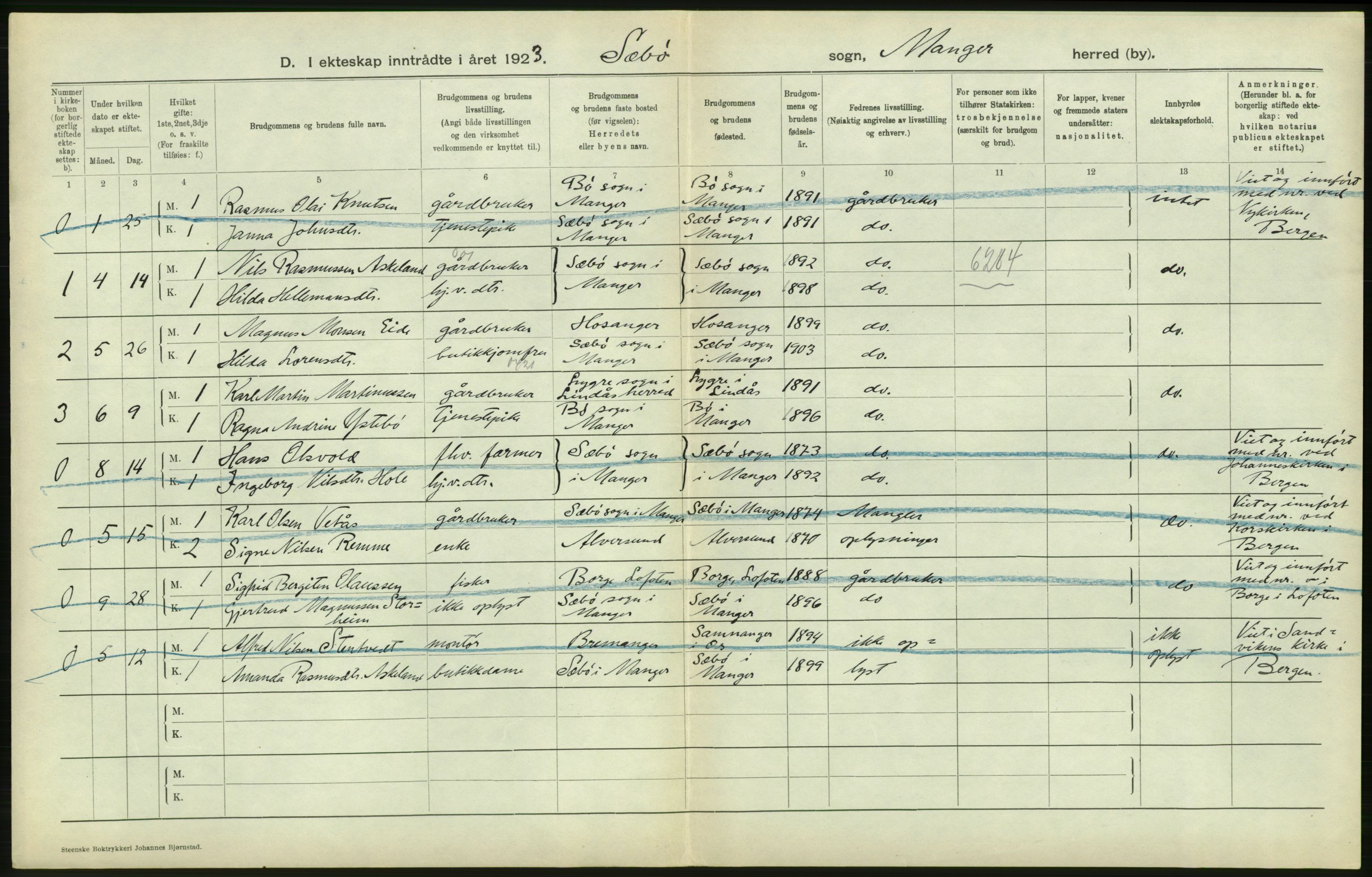 Statistisk sentralbyrå, Sosiodemografiske emner, Befolkning, RA/S-2228/D/Df/Dfc/Dfcc/L0027: Hordaland fylke: Gifte, døde, dødfødte. Bygder, 1923, p. 64