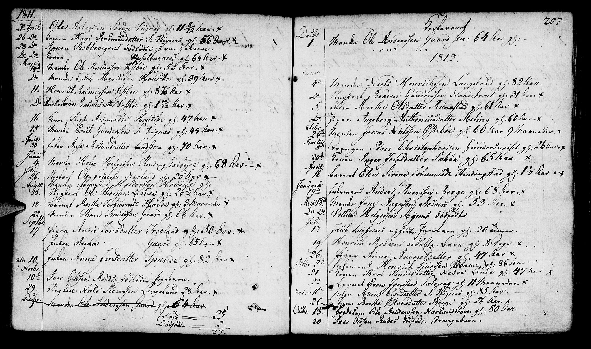 Finnøy sokneprestkontor, SAST/A-101825/H/Ha/Haa/L0005: Parish register (official) no. A 5, 1773-1816, p. 207