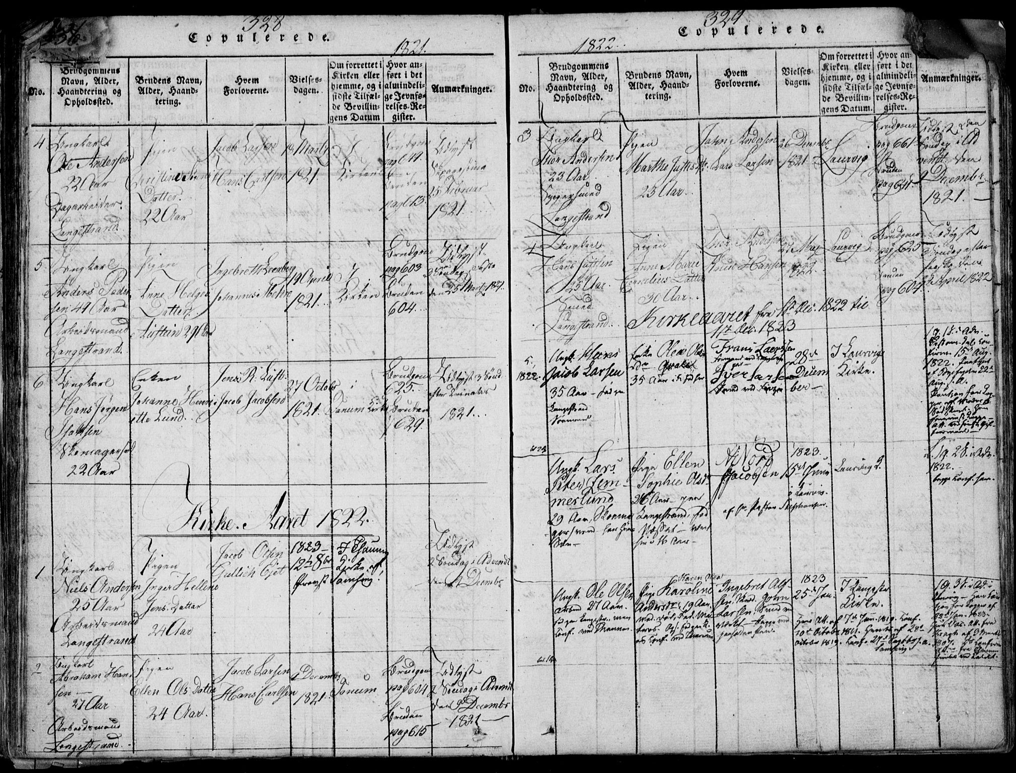 Larvik kirkebøker, SAKO/A-352/F/Fb/L0002: Parish register (official) no. II 2, 1818-1842, p. 328-329