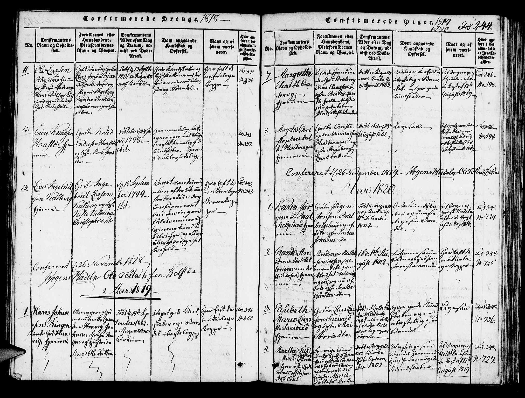 Avaldsnes sokneprestkontor, AV/SAST-A -101851/H/Ha/Haa/L0004: Parish register (official) no. A 4, 1816-1825, p. 244