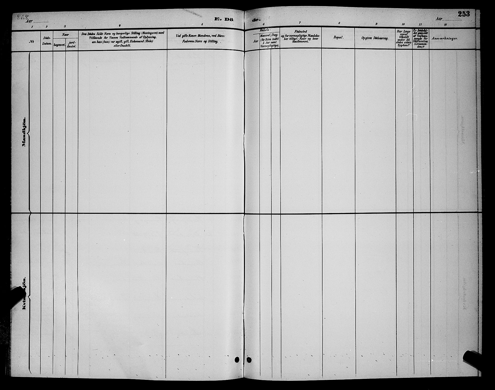 Tana sokneprestkontor, AV/SATØ-S-1334/H/Hb/L0004klokker: Parish register (copy) no. 4, 1890-1903, p. 253