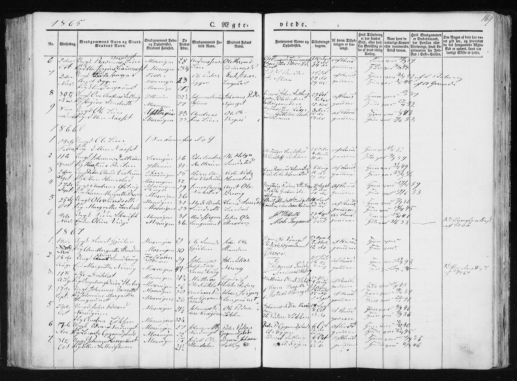Ministerialprotokoller, klokkerbøker og fødselsregistre - Nord-Trøndelag, SAT/A-1458/733/L0323: Parish register (official) no. 733A02, 1843-1870, p. 169