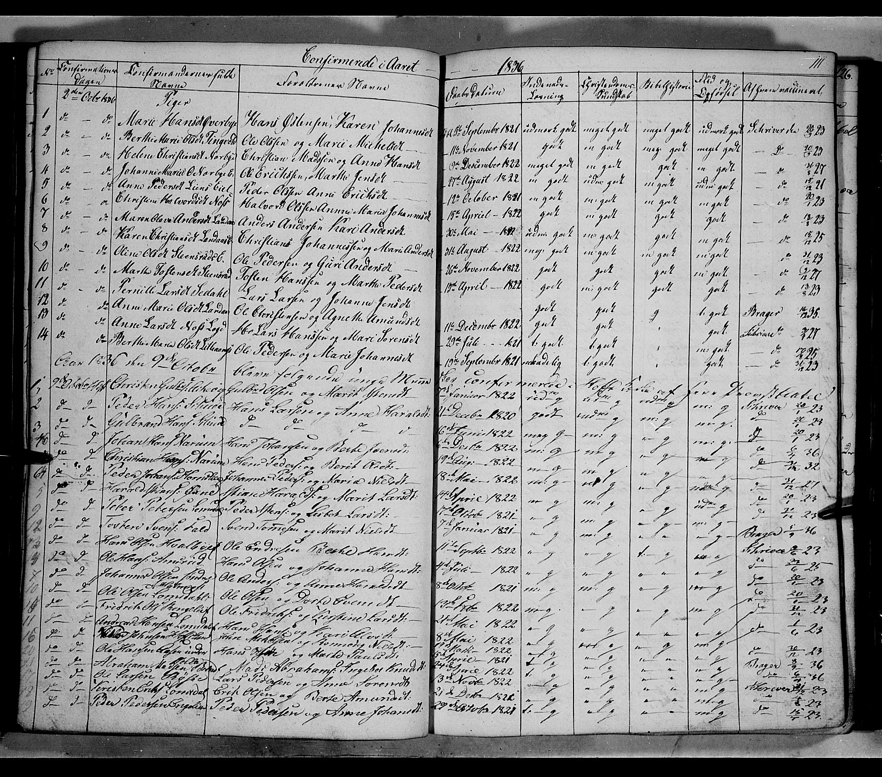 Land prestekontor, AV/SAH-PREST-120/H/Ha/Hab/L0002: Parish register (copy) no. 2, 1833-1849, p. 111