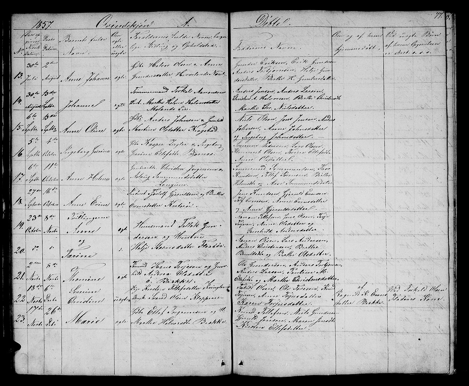 Austre Moland sokneprestkontor, SAK/1111-0001/F/Fb/Fba/L0001: Parish register (copy) no. B 1, 1842-1868, p. 77