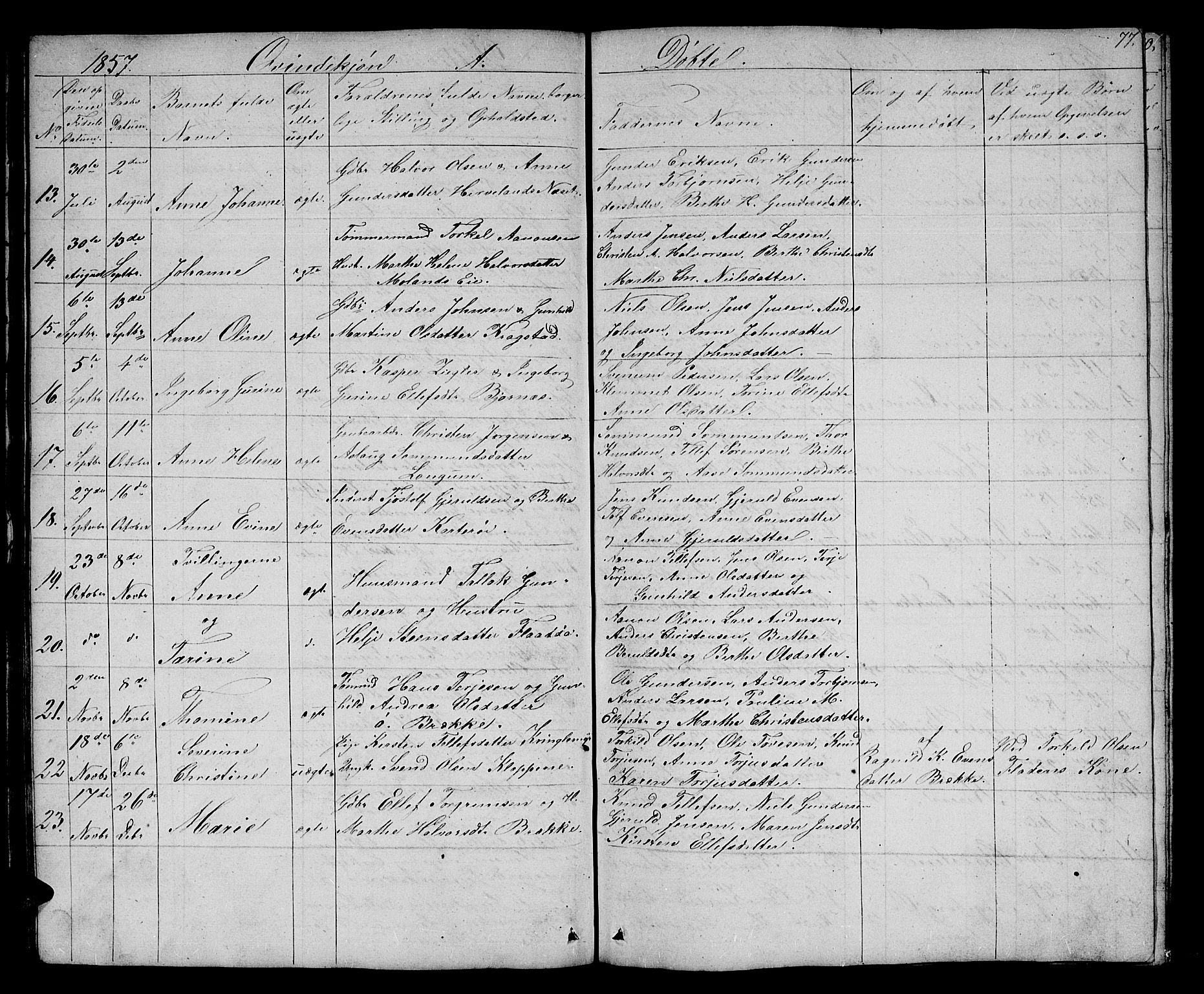 Austre Moland sokneprestkontor, AV/SAK-1111-0001/F/Fb/Fba/L0001: Parish register (copy) no. B 1, 1842-1868, p. 77