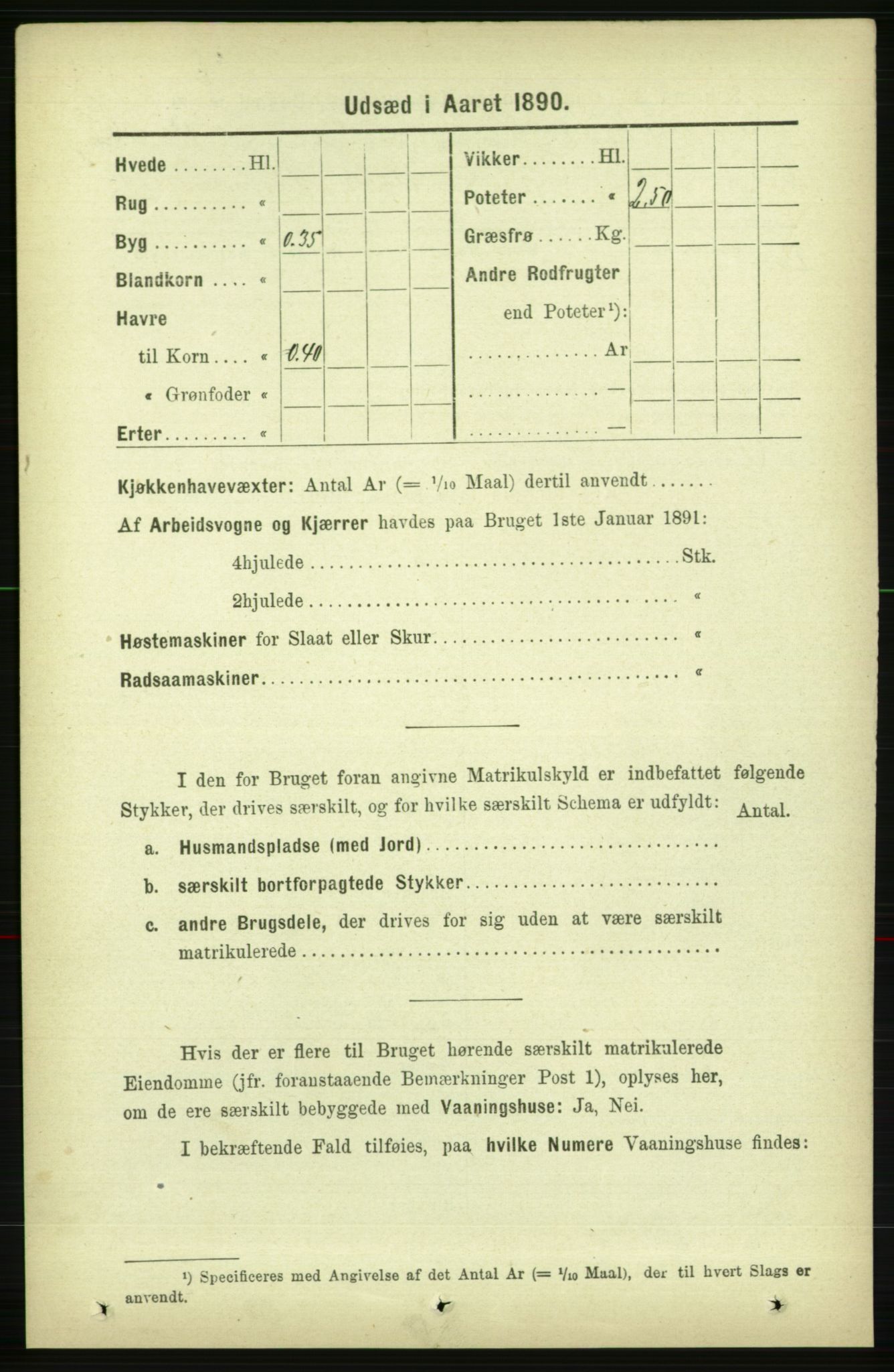 RA, 1891 census for 1727 Beitstad, 1891, p. 6286