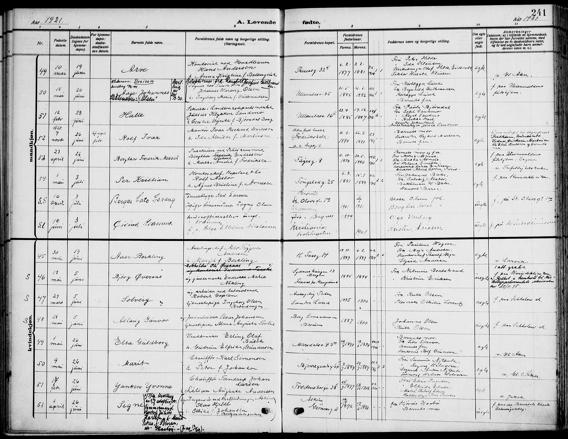 Gamle Aker prestekontor Kirkebøker, SAO/A-10617a/F/L0014: Parish register (official) no. 14, 1909-1924, p. 241