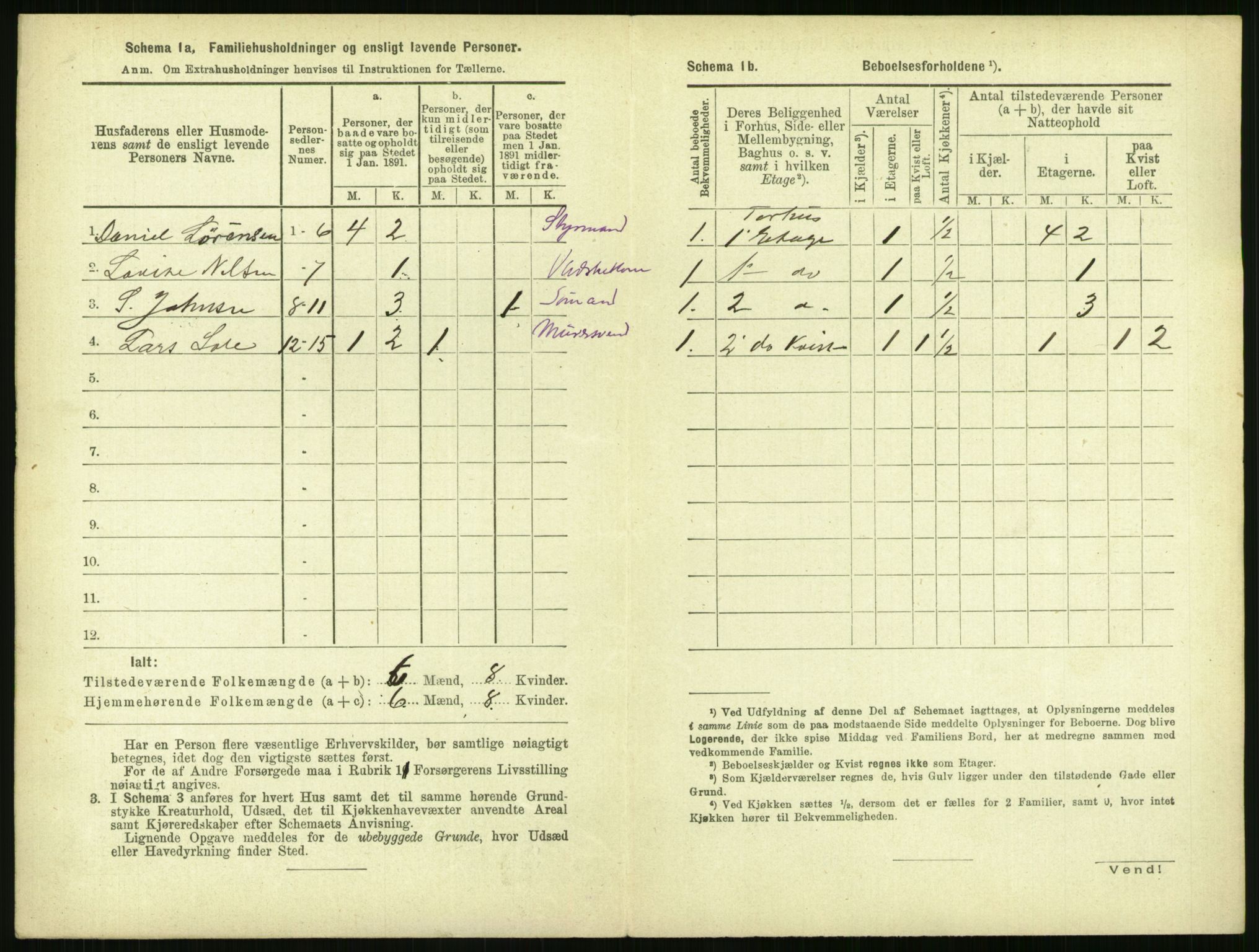 RA, 1891 census for 1103 Stavanger, 1891, p. 658