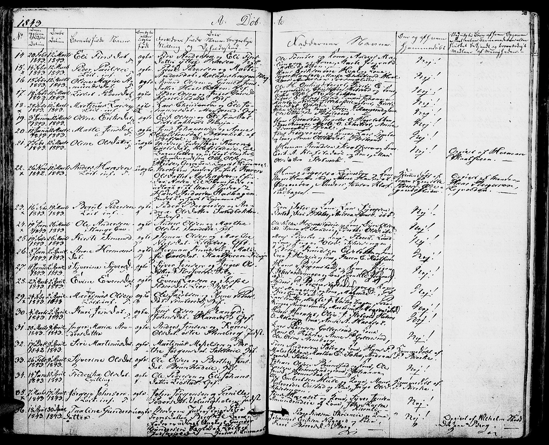 Romedal prestekontor, AV/SAH-PREST-004/K/L0003: Parish register (official) no. 3, 1829-1846, p. 78