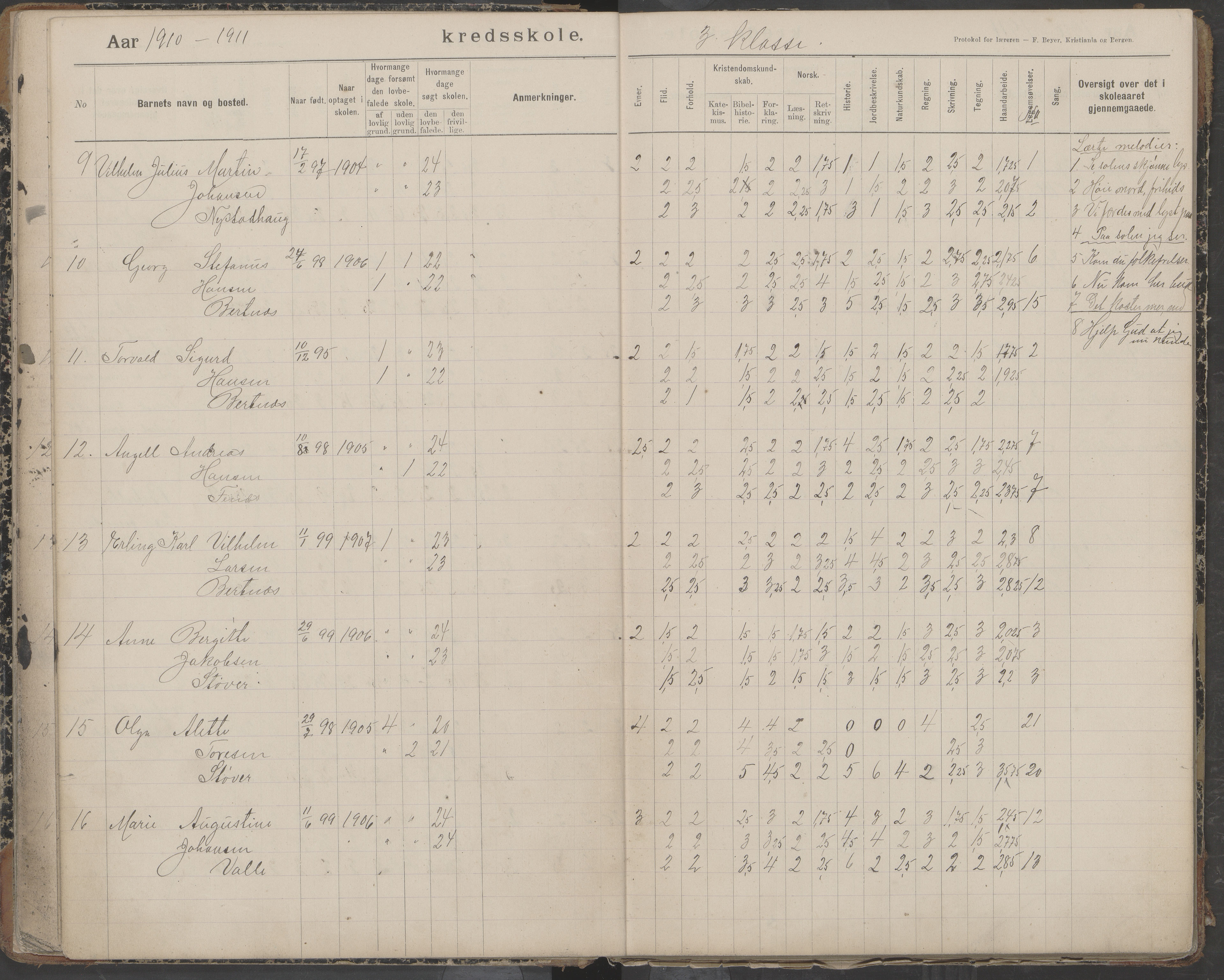 Bodin kommune. Støver skolekrets, AIN/K-18431.510.07/F/Fa/L0006: Protokoll lærere i Støver skolekrets, 1908-1918