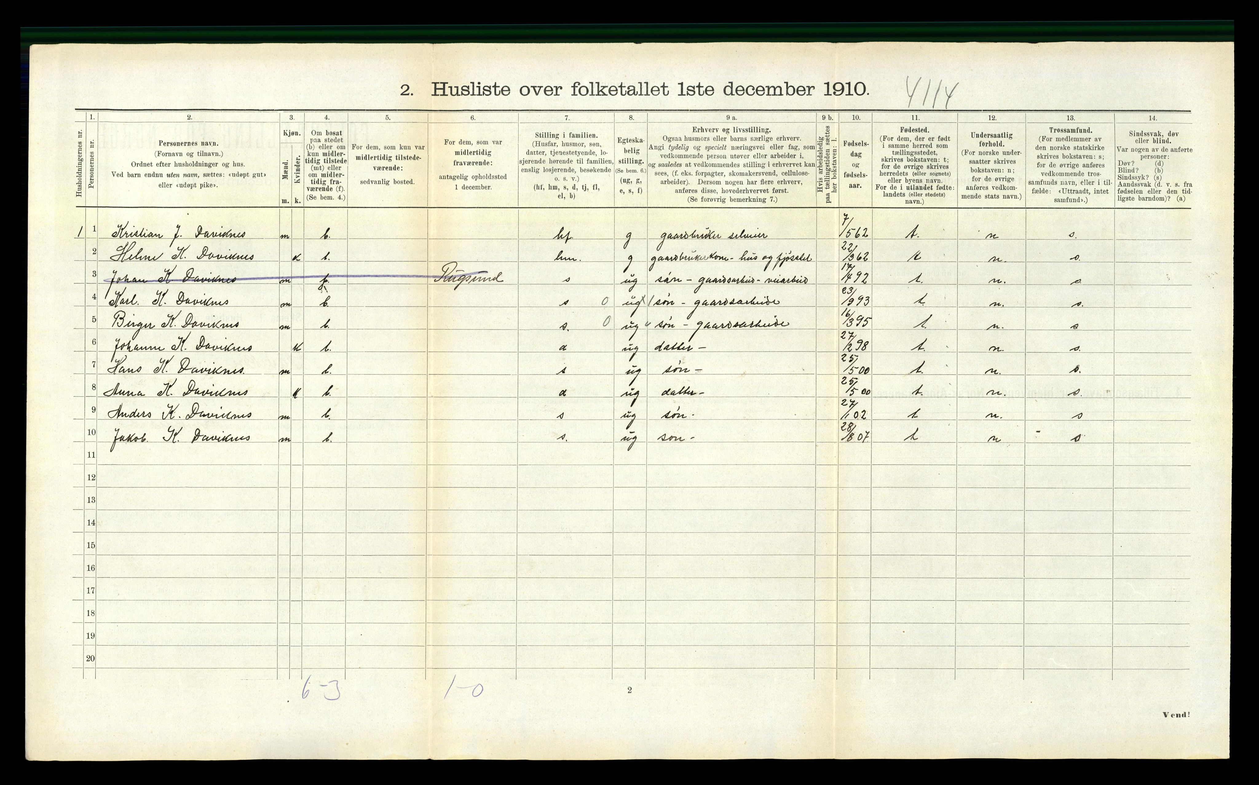 RA, 1910 census for Davik, 1910, p. 281