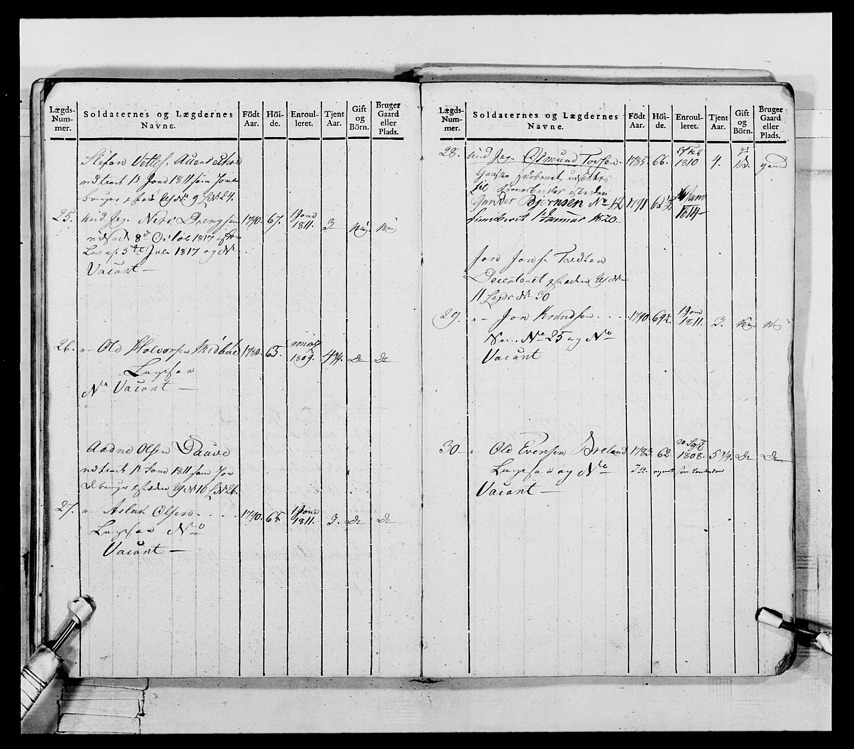 Generalitets- og kommissariatskollegiet, Det kongelige norske kommissariatskollegium, AV/RA-EA-5420/E/Eh/L0118: Telemarkske nasjonale infanteriregiment, 1814, p. 148