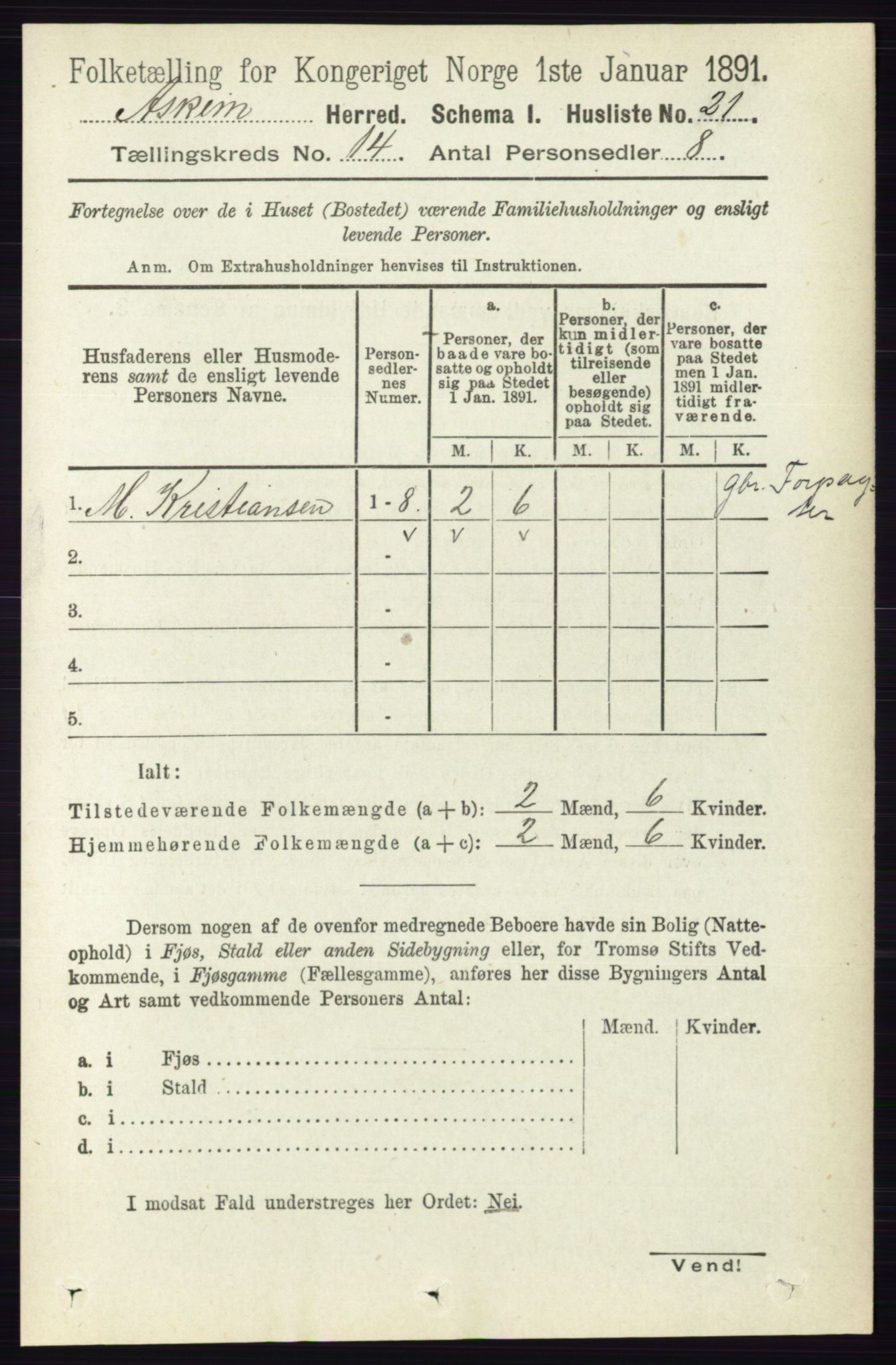 RA, 1891 census for 0124 Askim, 1891, p. 2236