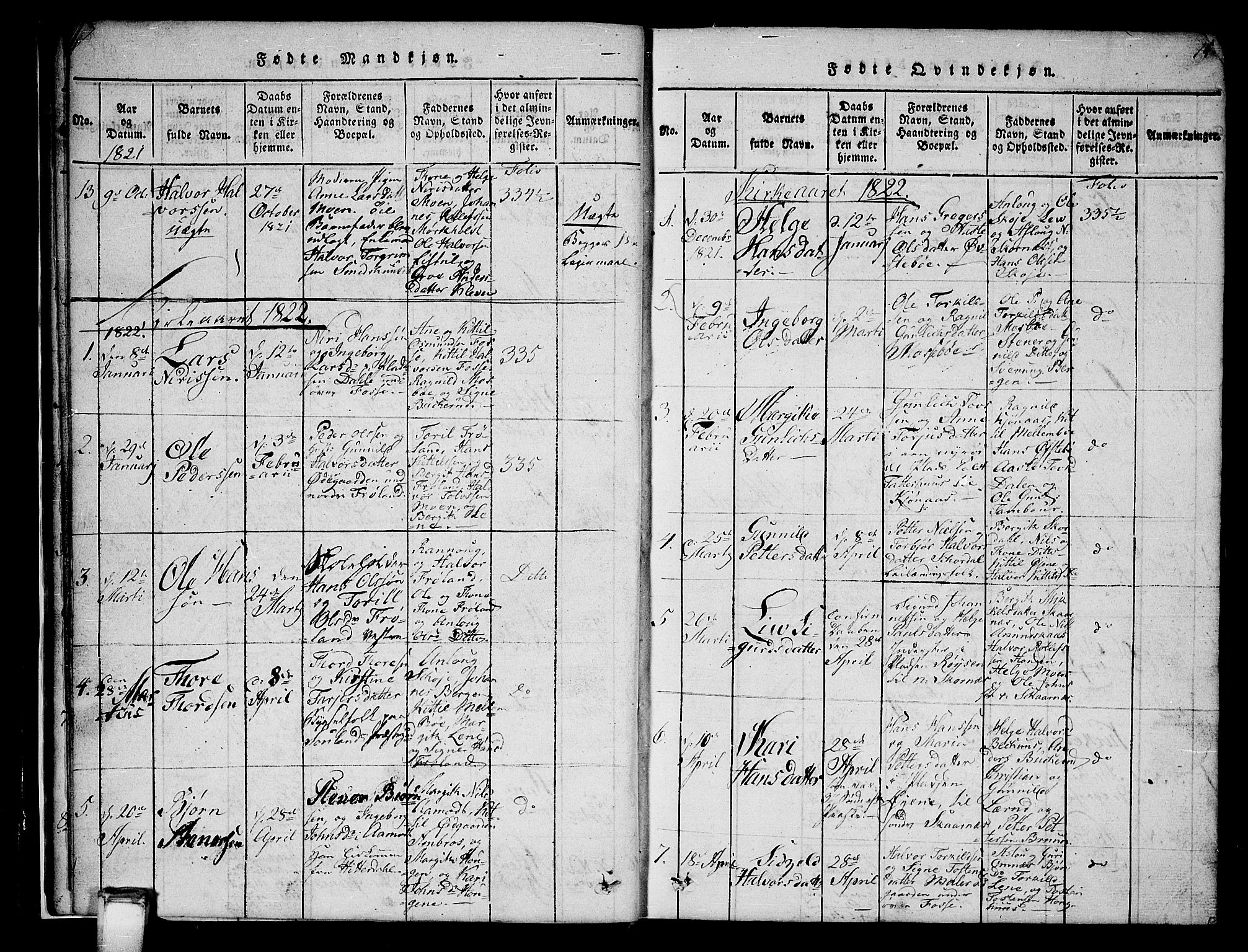 Hjartdal kirkebøker, SAKO/A-270/G/Gb/L0001: Parish register (copy) no. II 1, 1815-1842, p. 14
